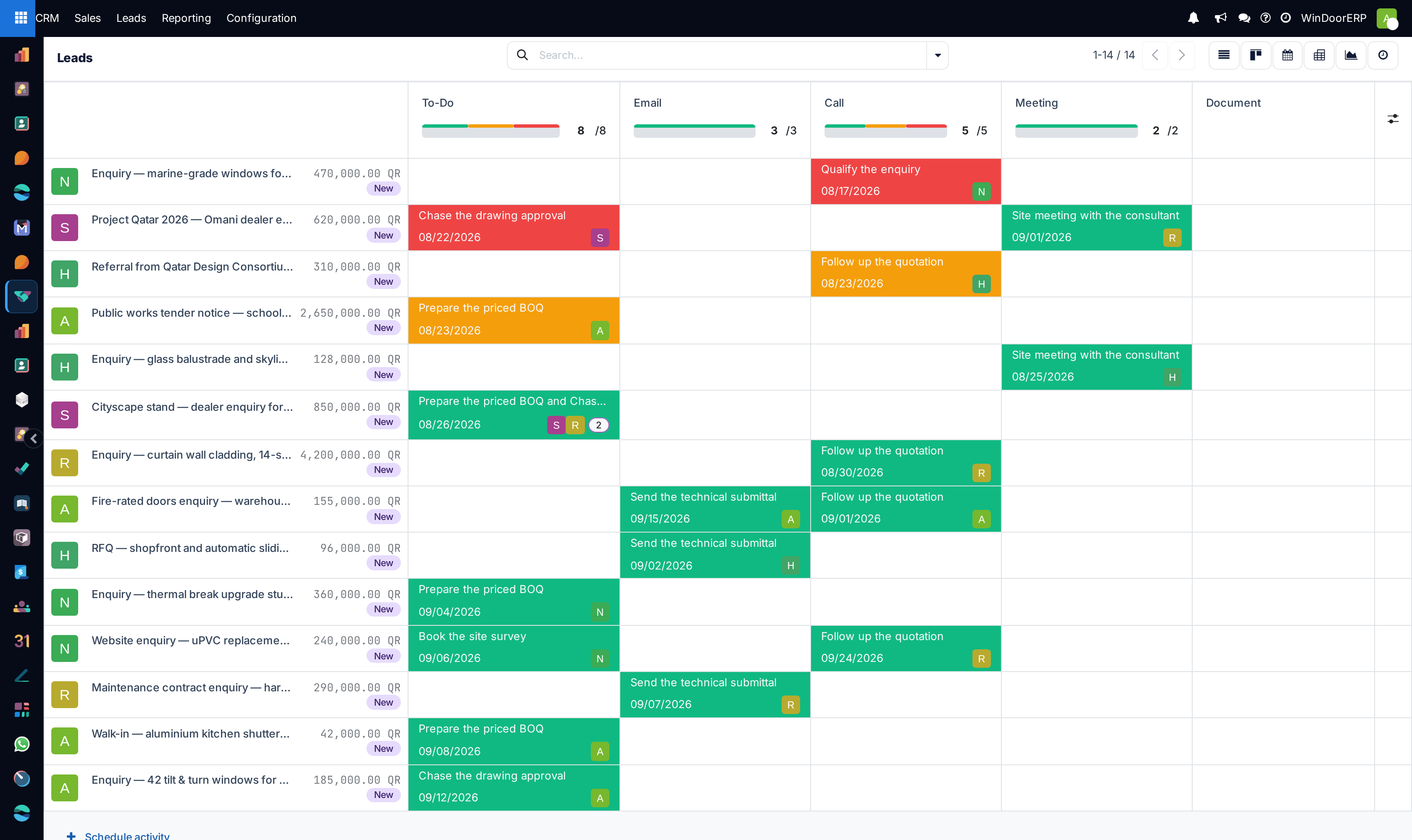 Leads next action planning view