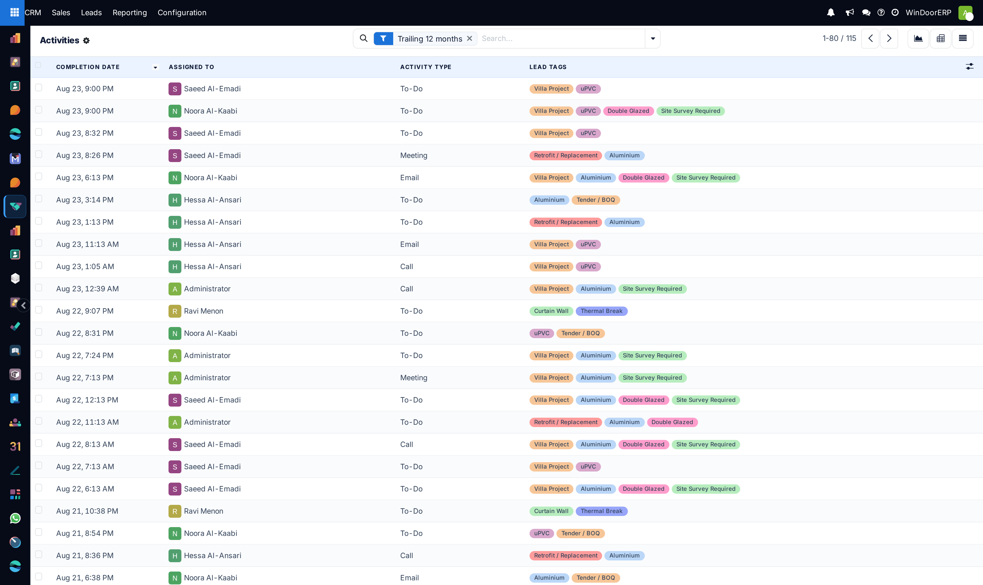 Master activities audit log list