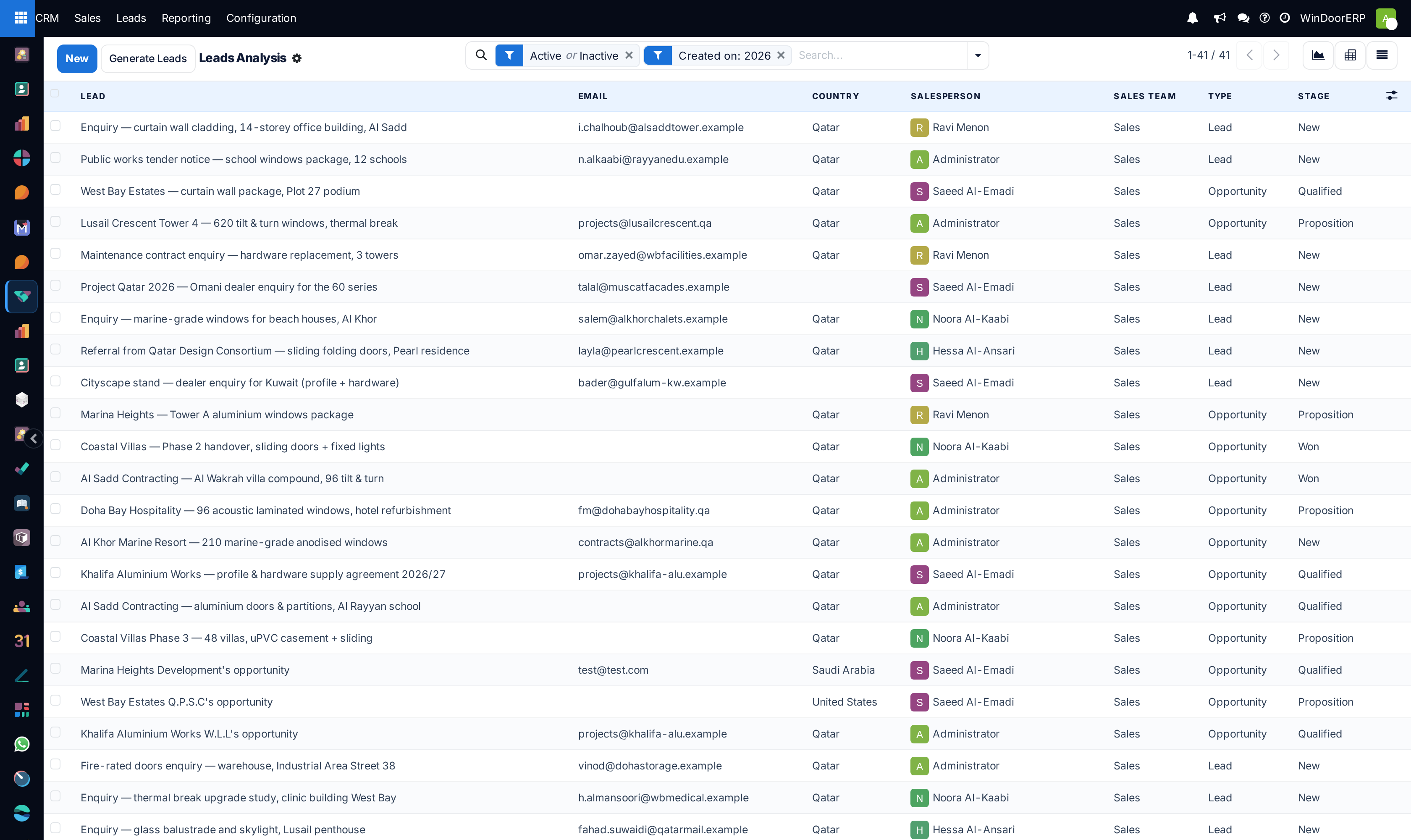 Detailed leads reporting audit list