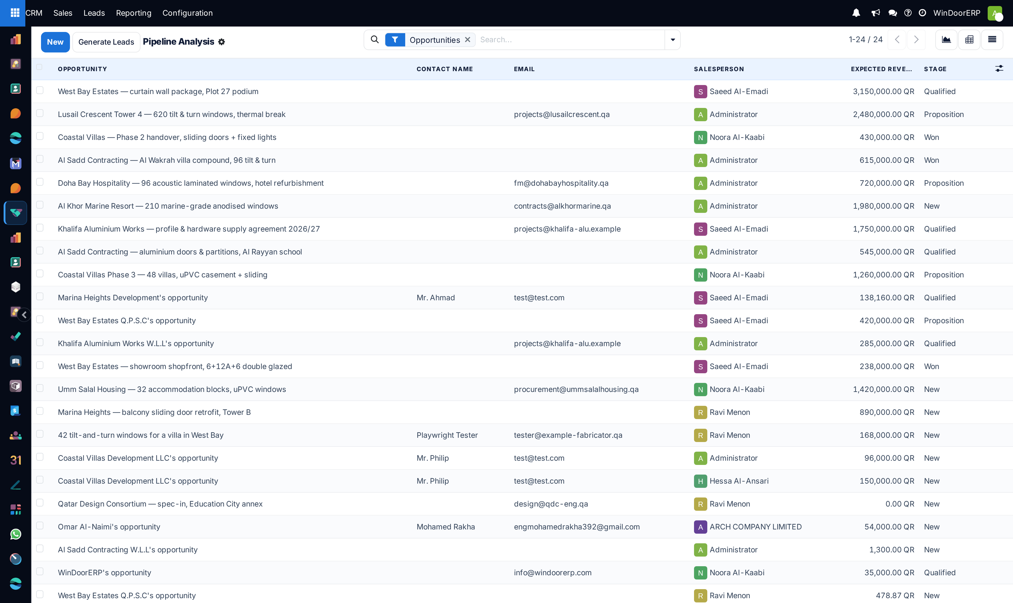 Comprehensive pipeline deals audit list view