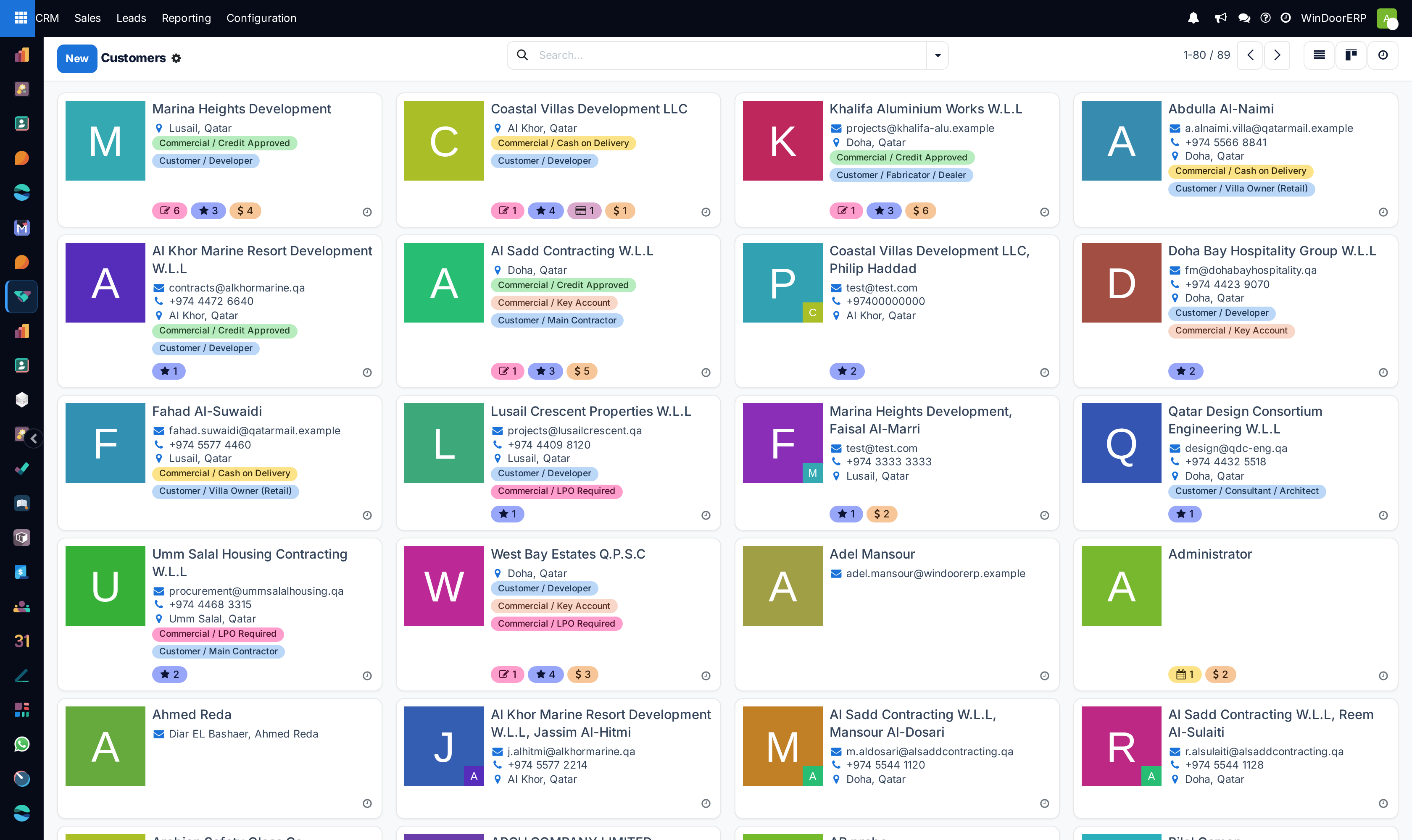 Customer directory kanban cards with contact and sales metrics