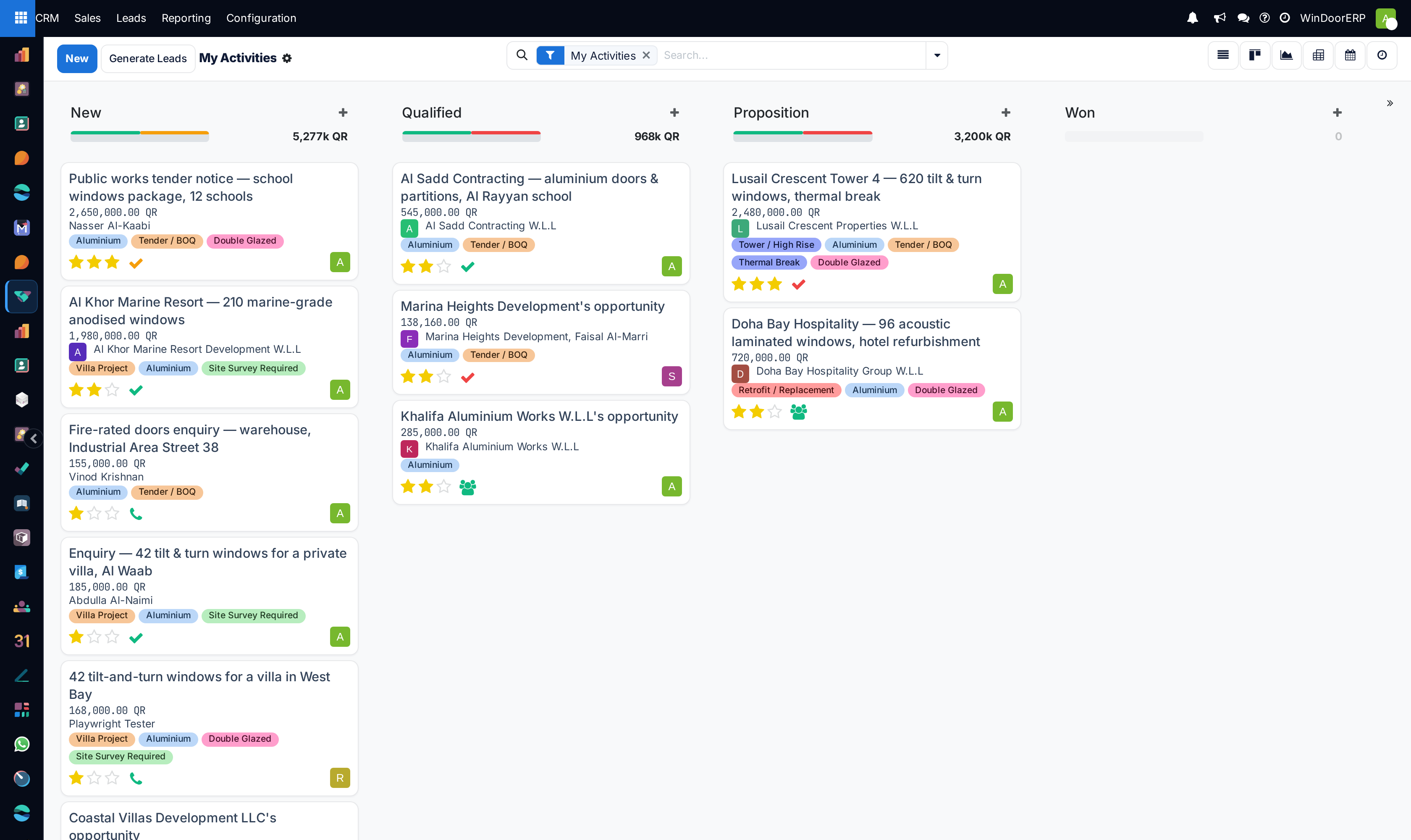 My personal activities and opportunities kanban overview