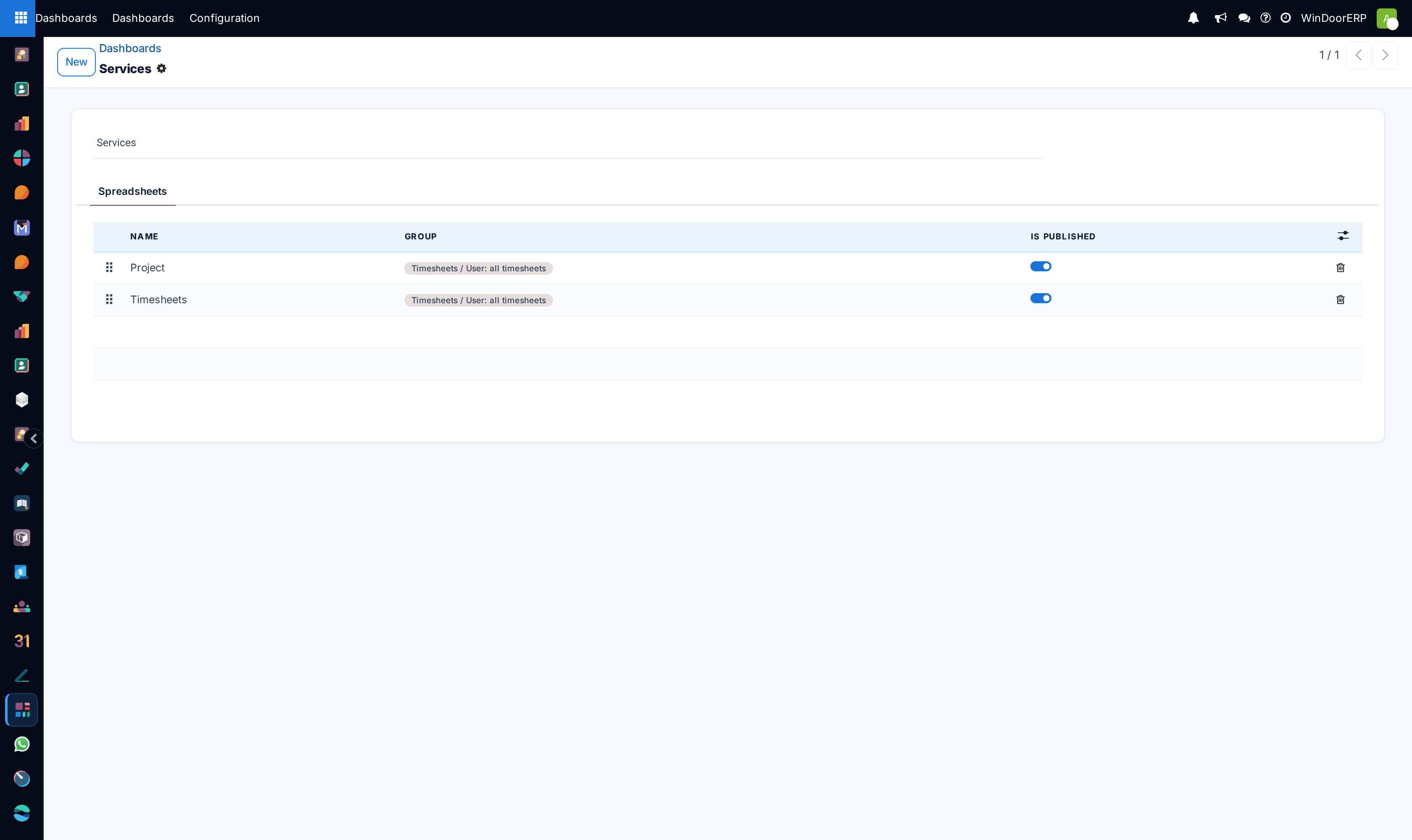 Dashboard editor and spreadsheet layout profile