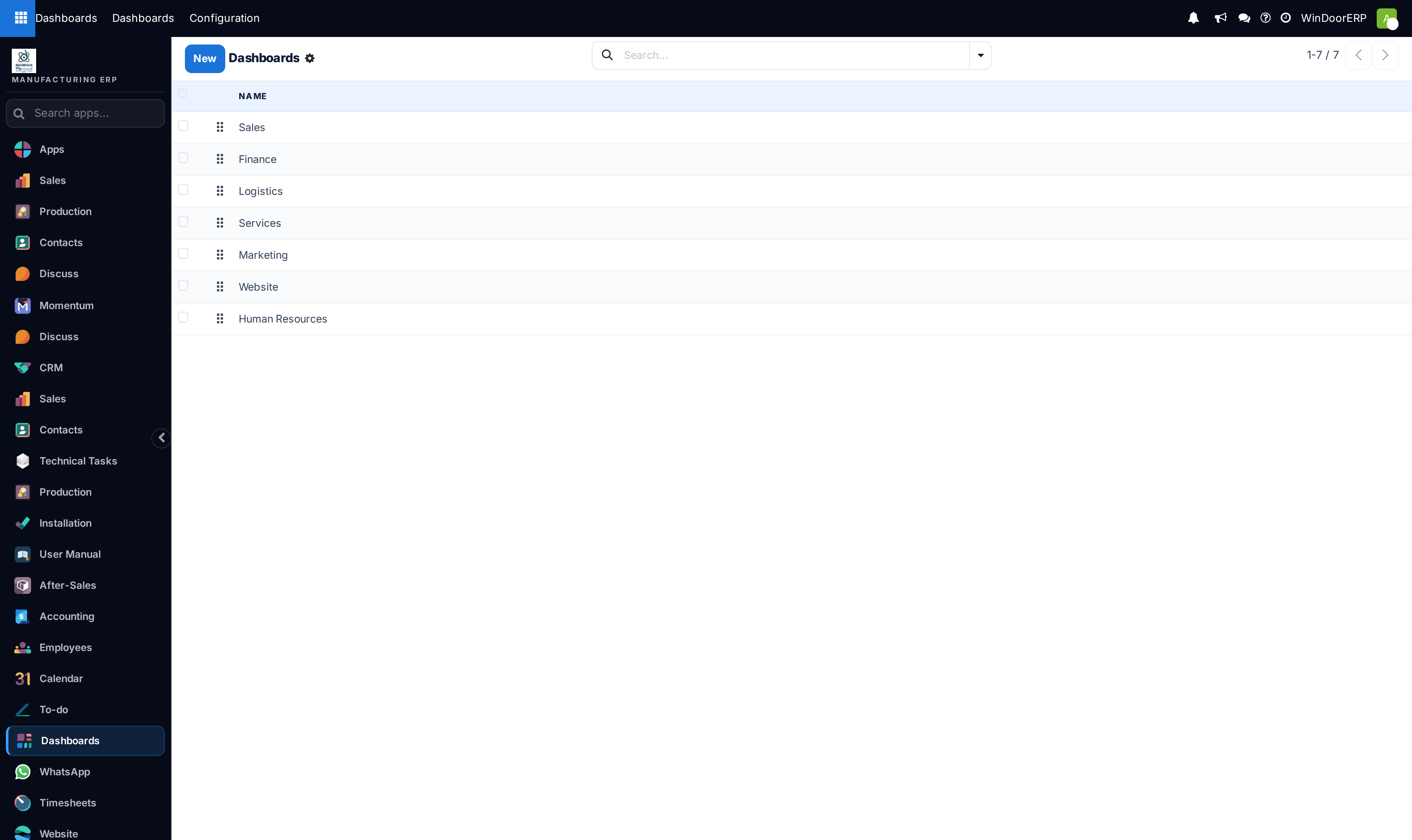 Custom dashboards catalog list