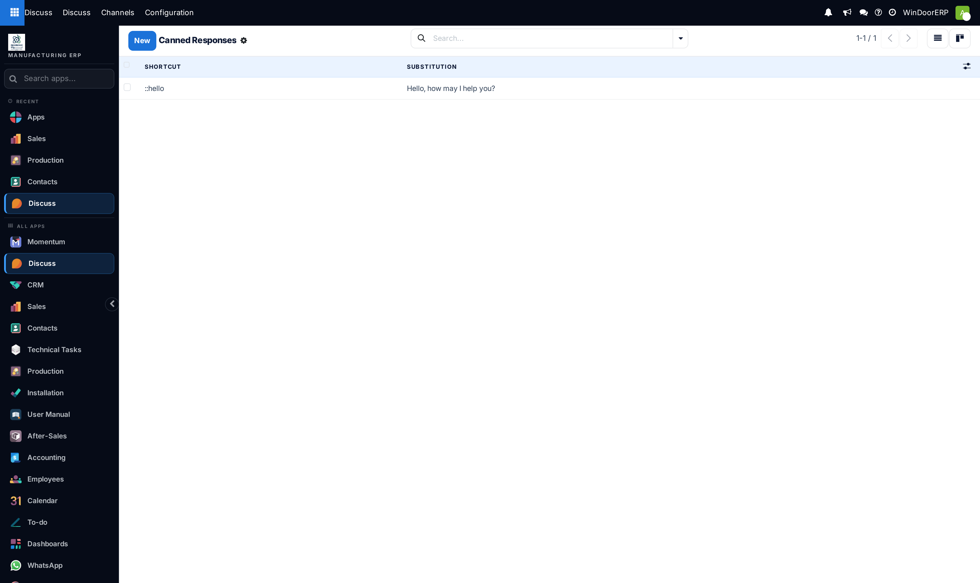 Canned responses master registry list