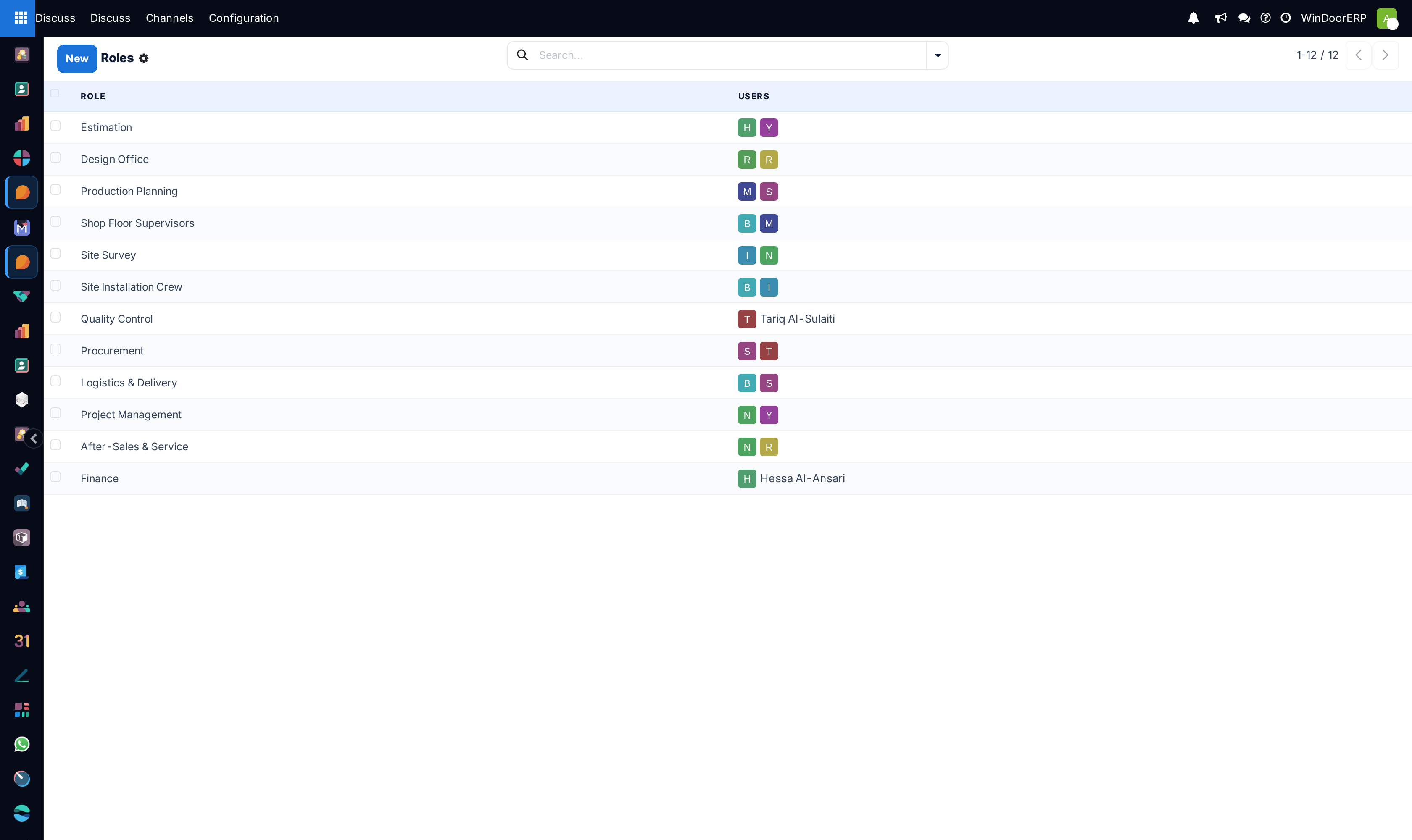 Channel moderator roles and permissions registry list