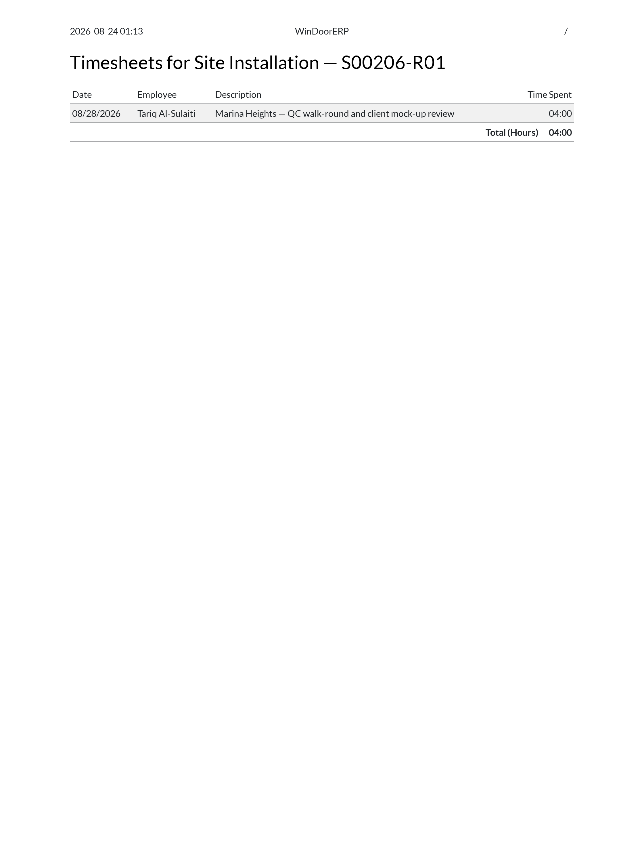 Analytic timesheets project labor audit report