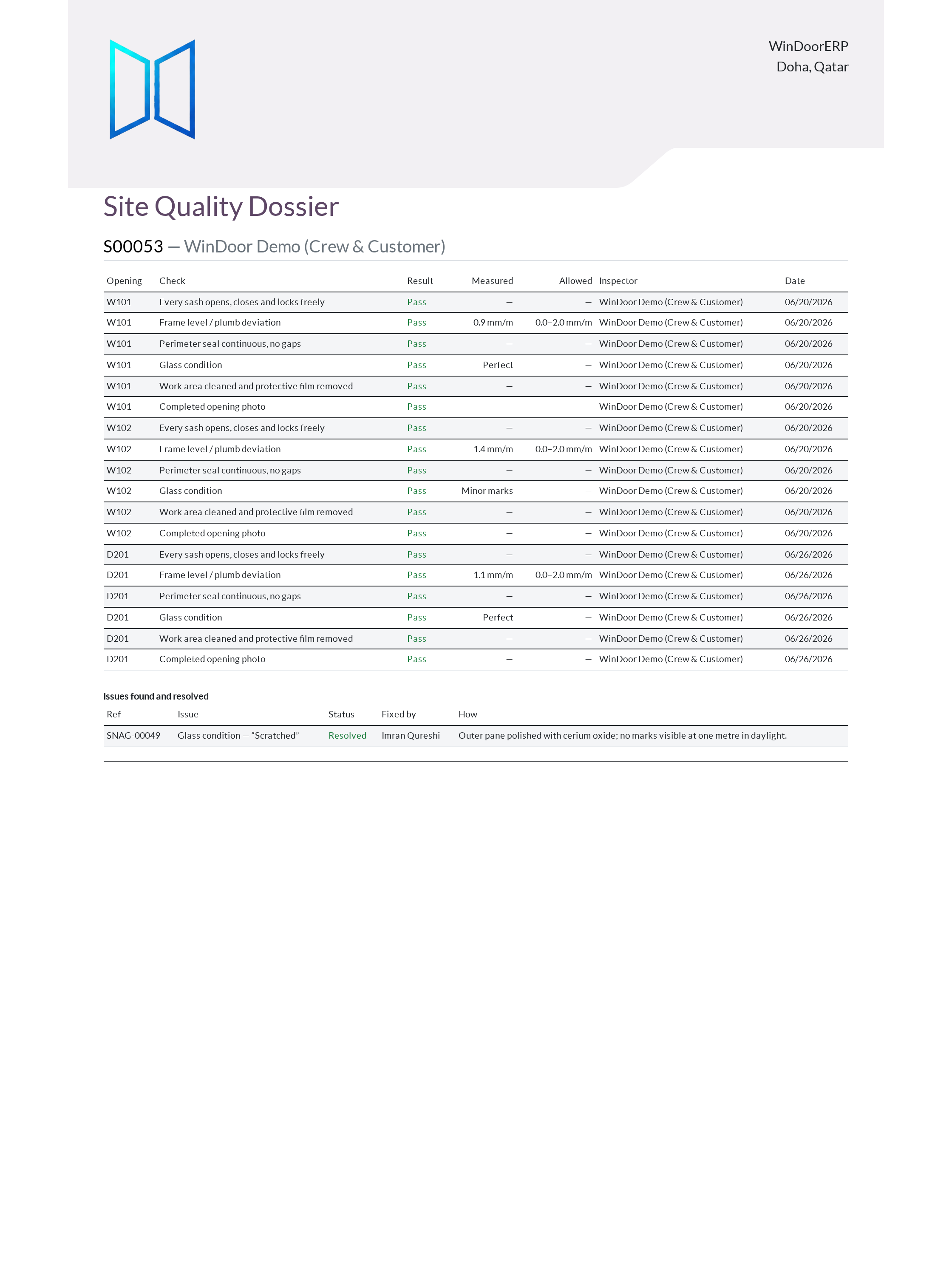 Site QC inspection checklist dossier