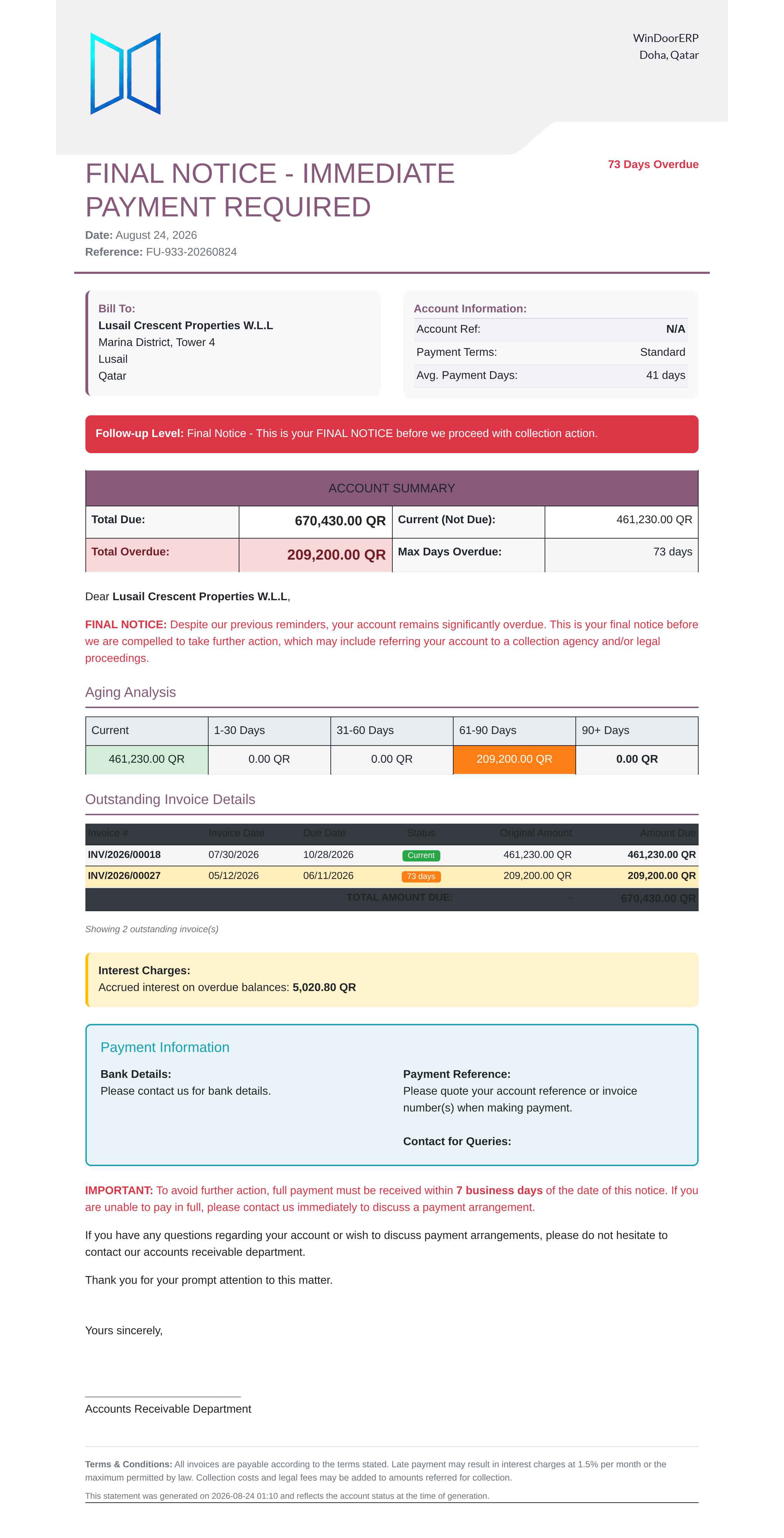 Overdue payment formal legal demand letter