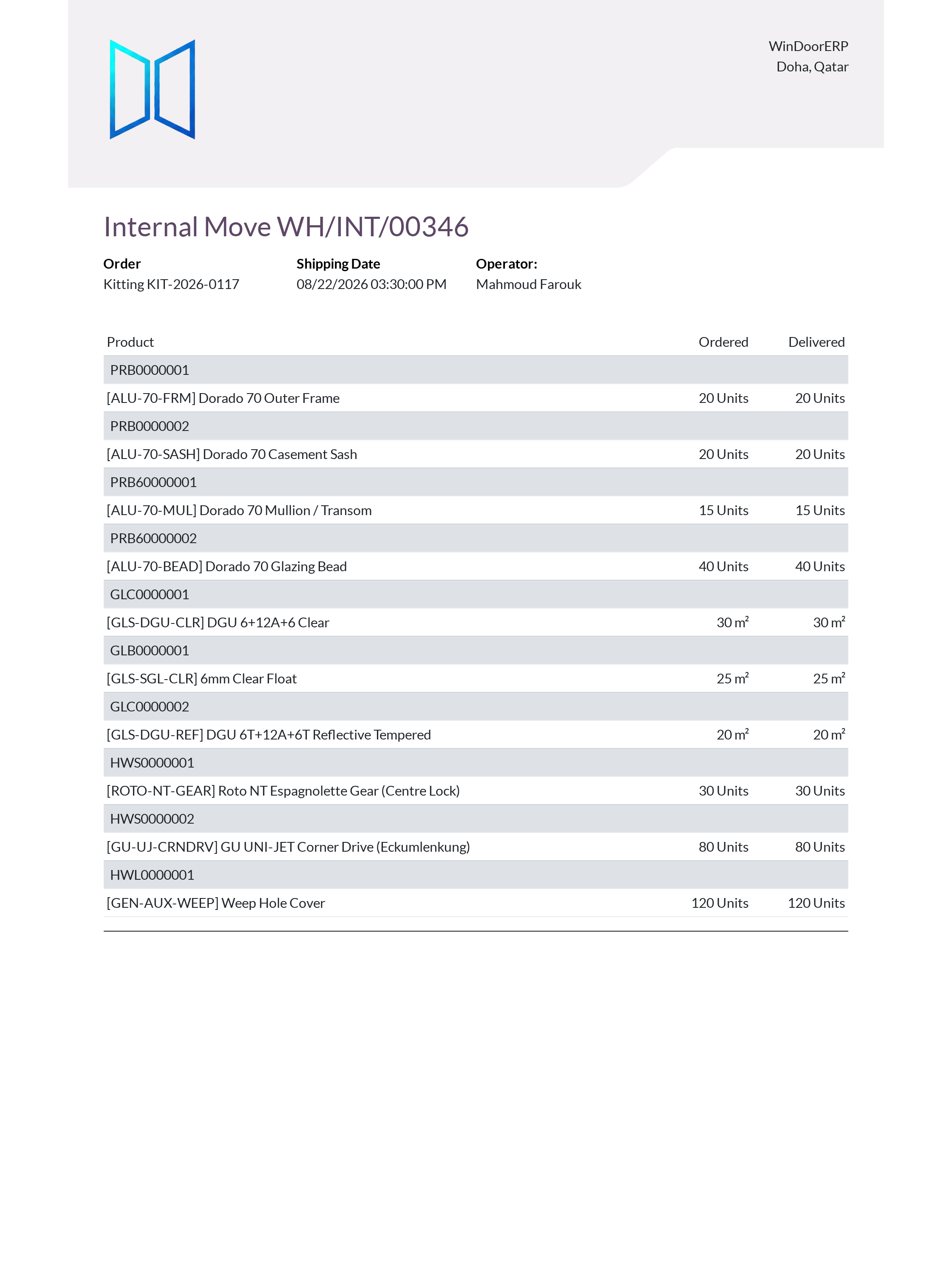 Warehouse shipping delivery slip