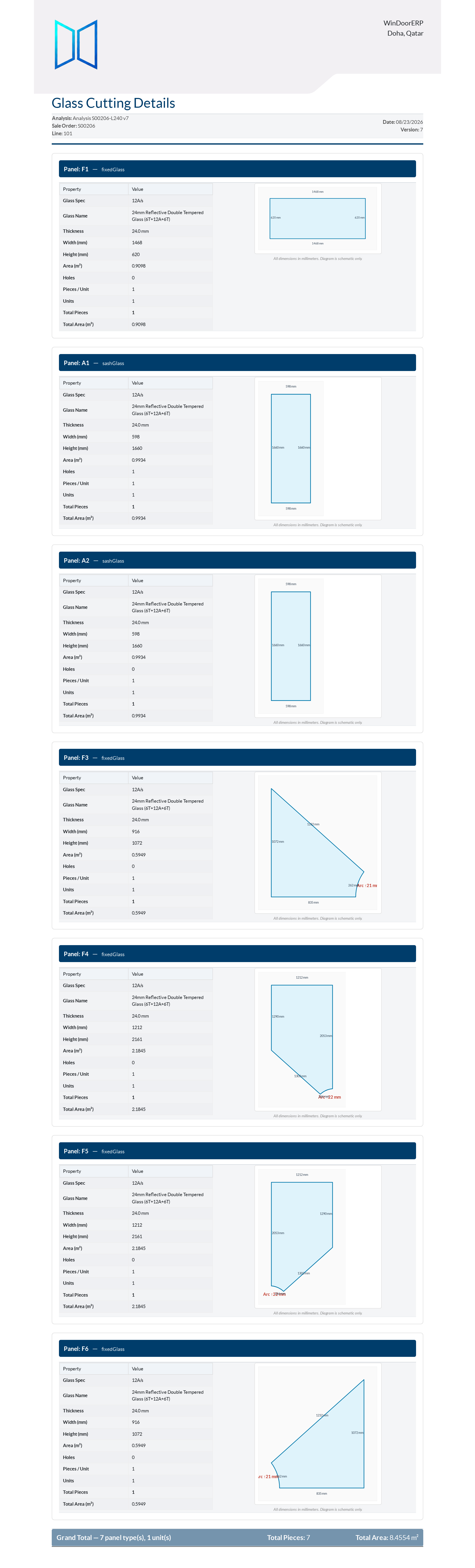 Glass cutting structural engineering design analysis detail report