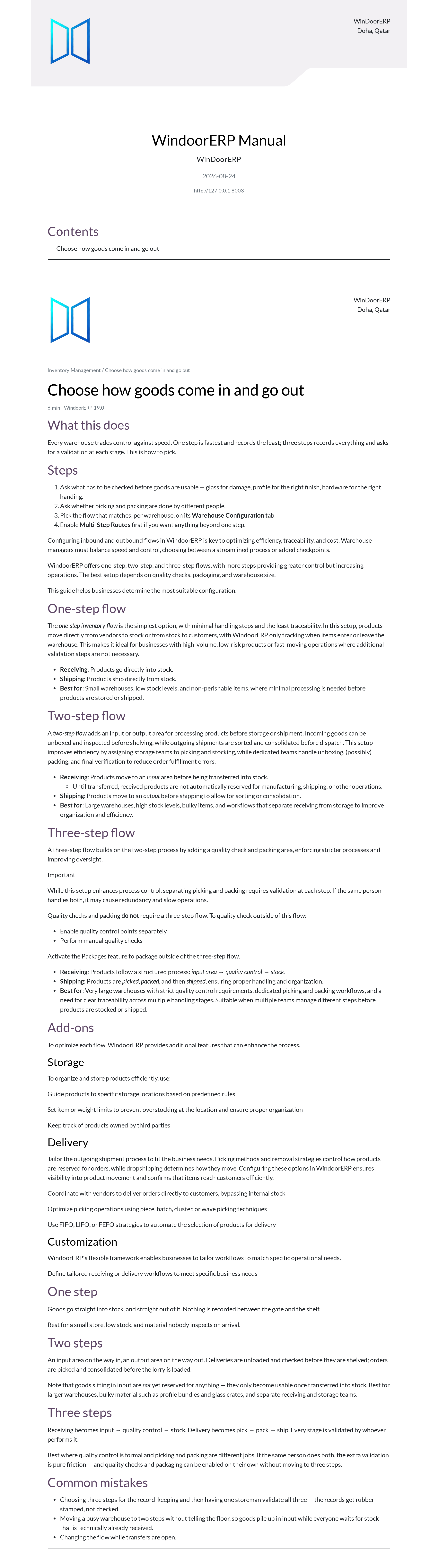 Complete WindoorERP system user manual printable book
