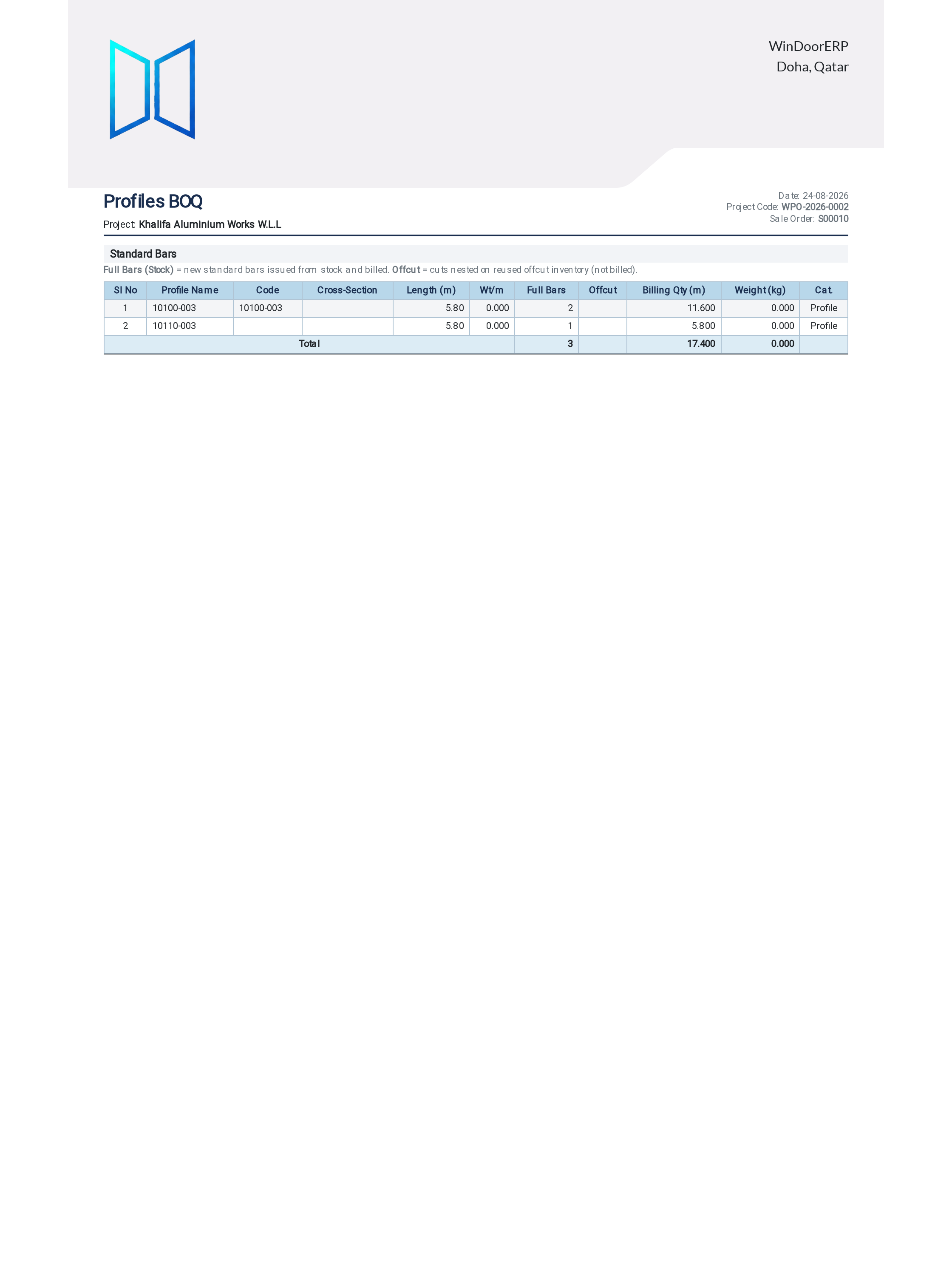 Extruded profiles bill of quantities printable breakdown