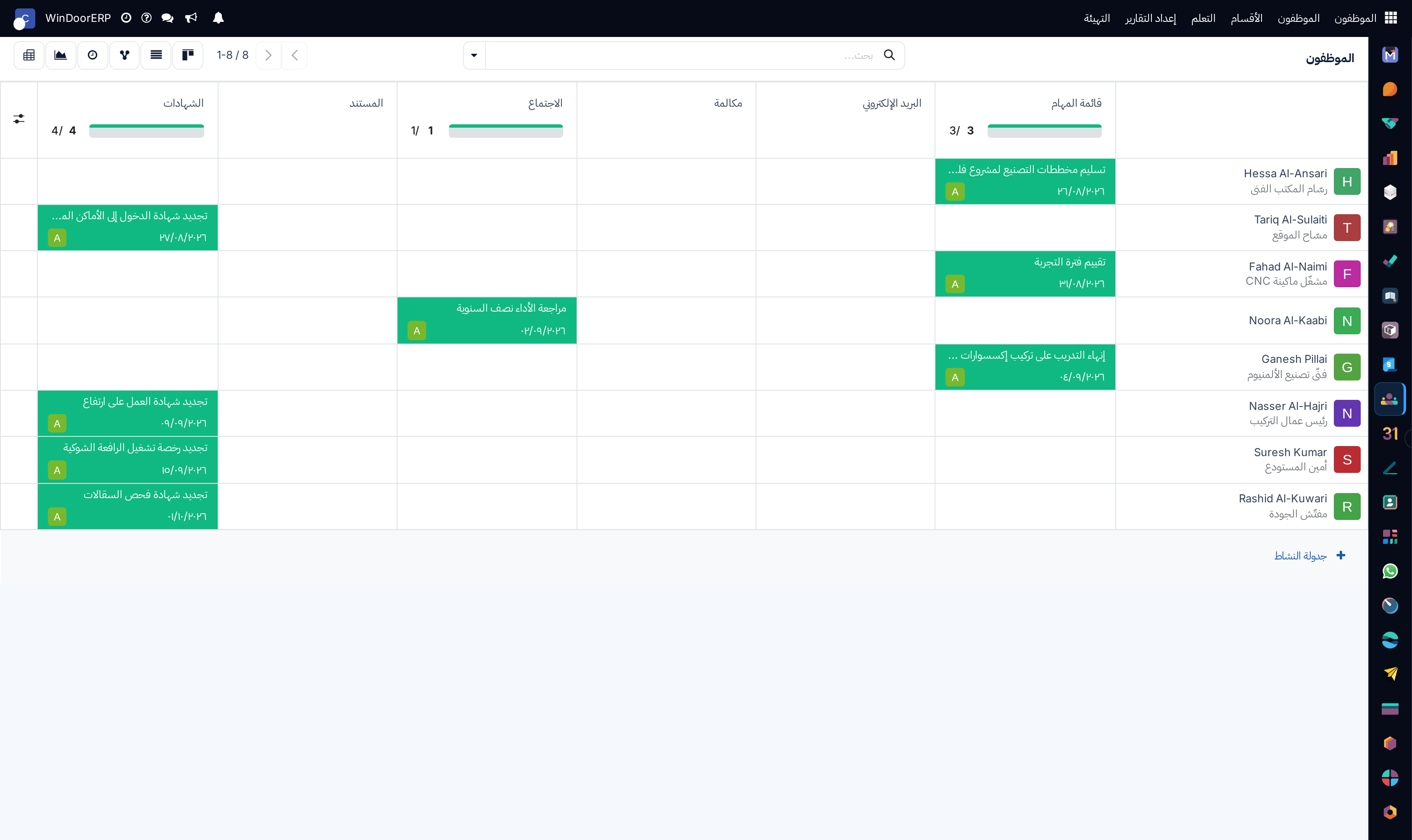 Employee HR scheduled activities overview