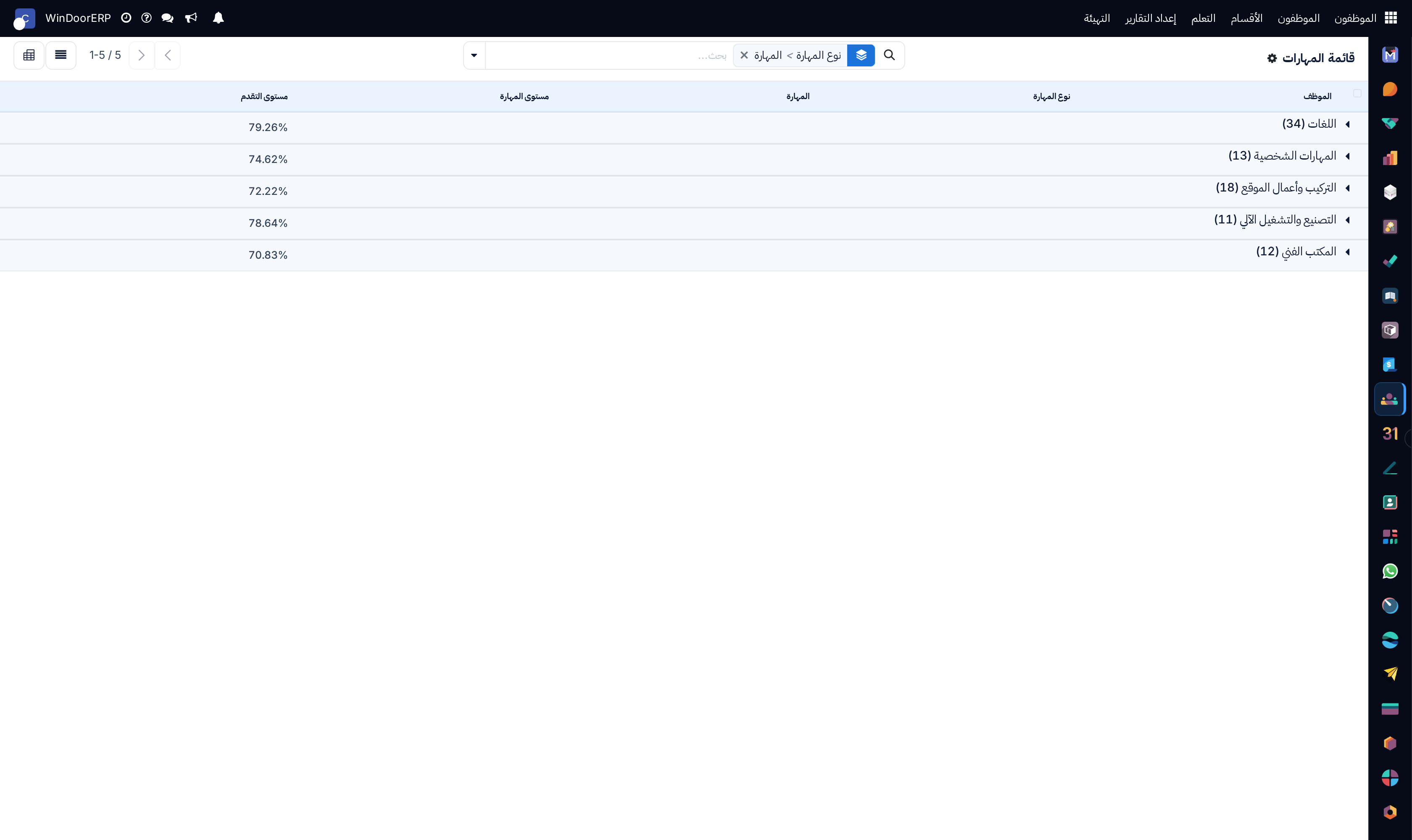 Workforce skills inventory catalog list