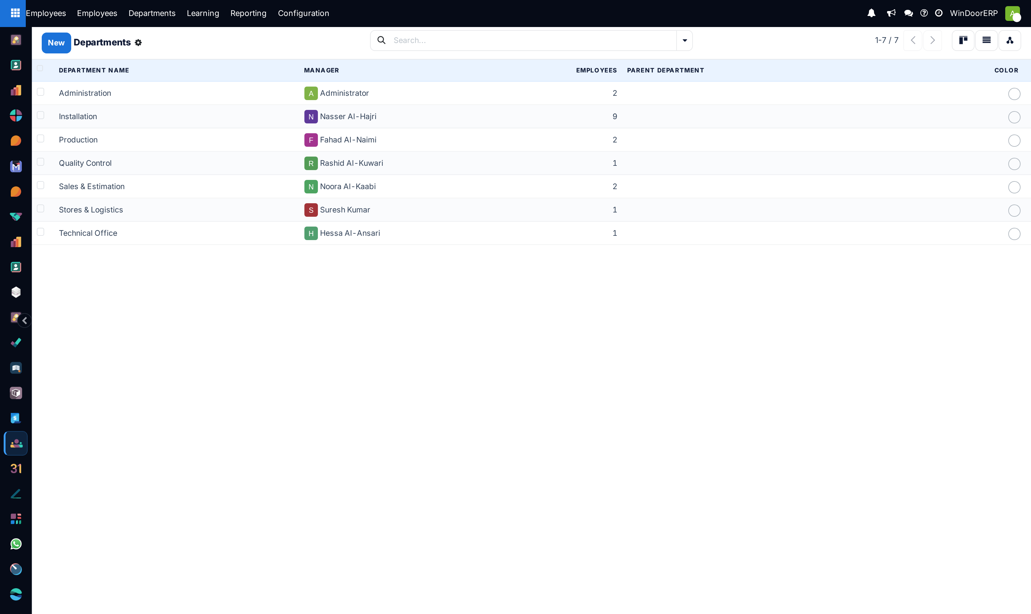 Departments directory list with manager assignments