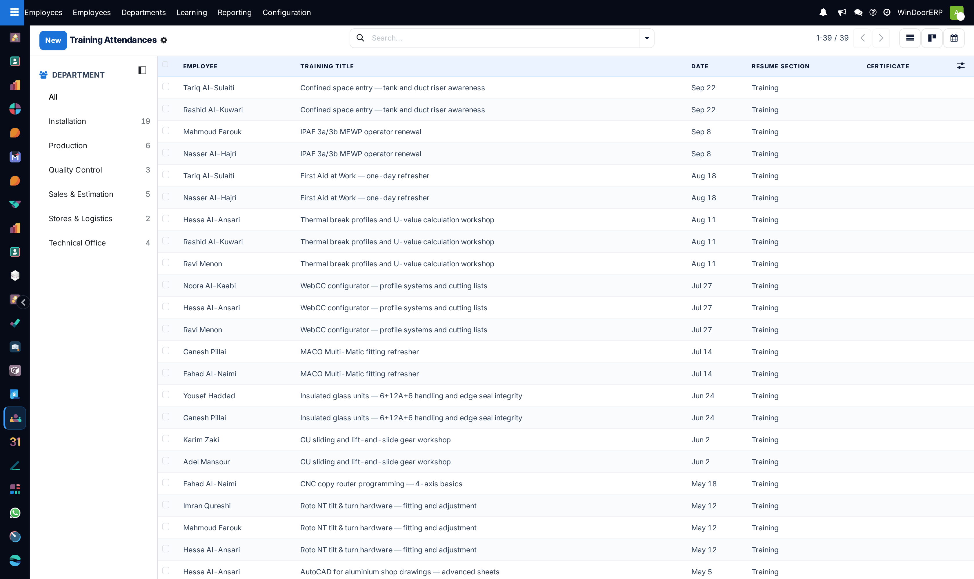 Training attendances registry list showing employees and completion states
