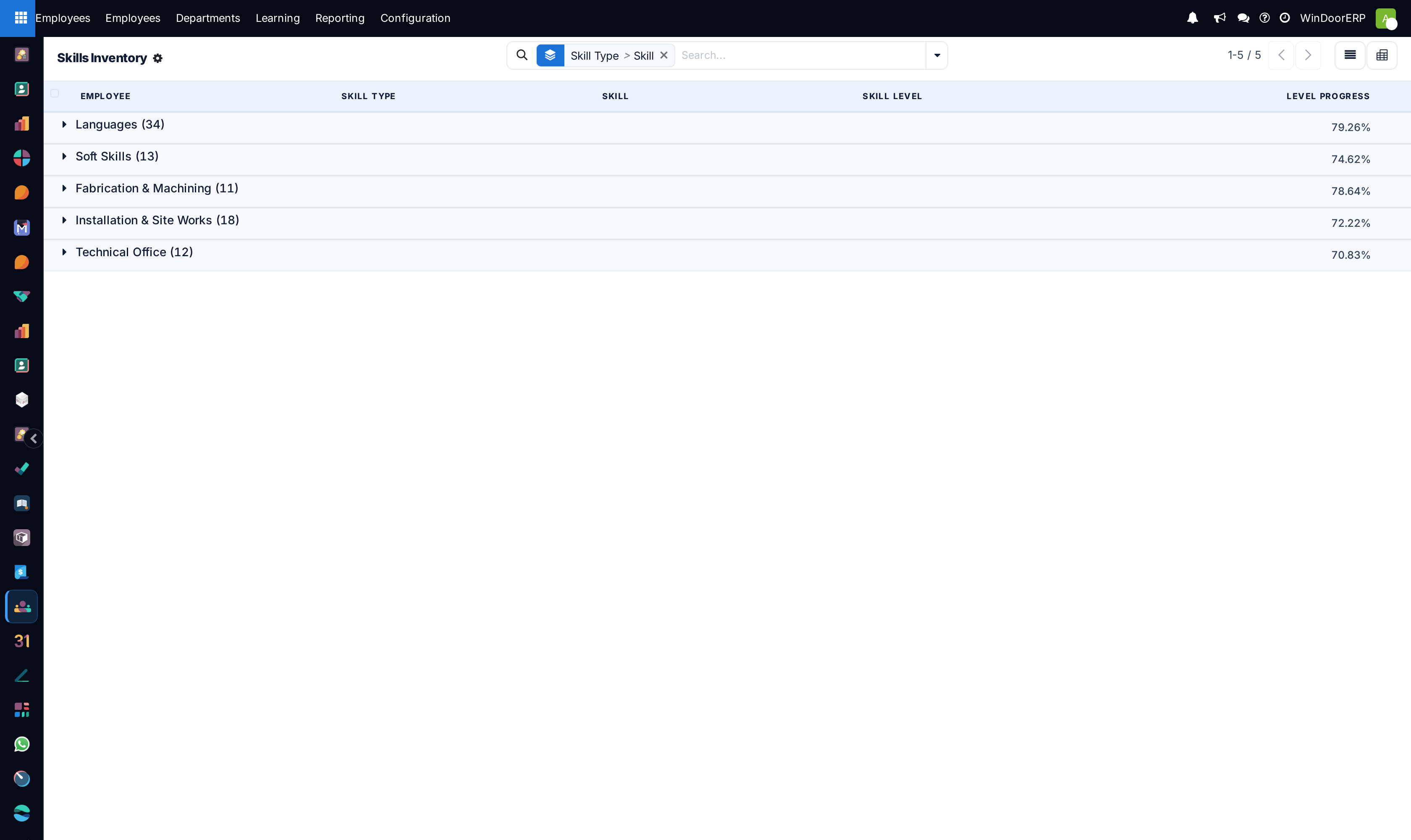 Workforce skills inventory catalog list