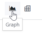 The graph view button.