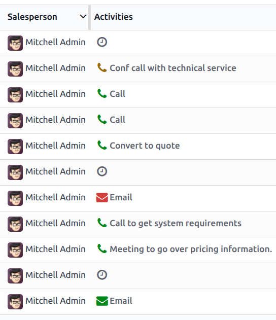 Scheduling an activity from the list view.