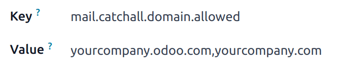 The mail.catchall.domain.allowed system parameter.