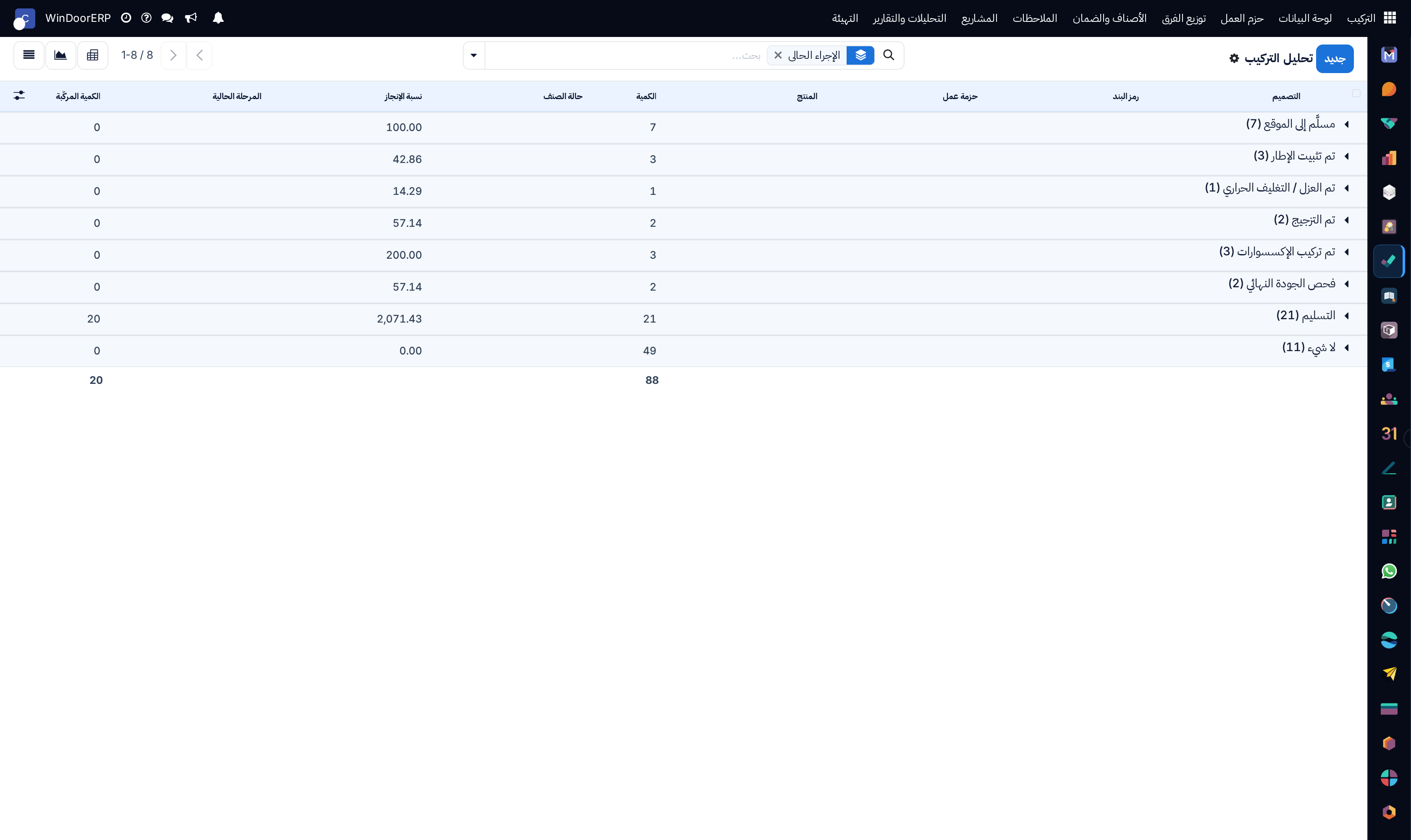 Comprehensive installation project analysis list view