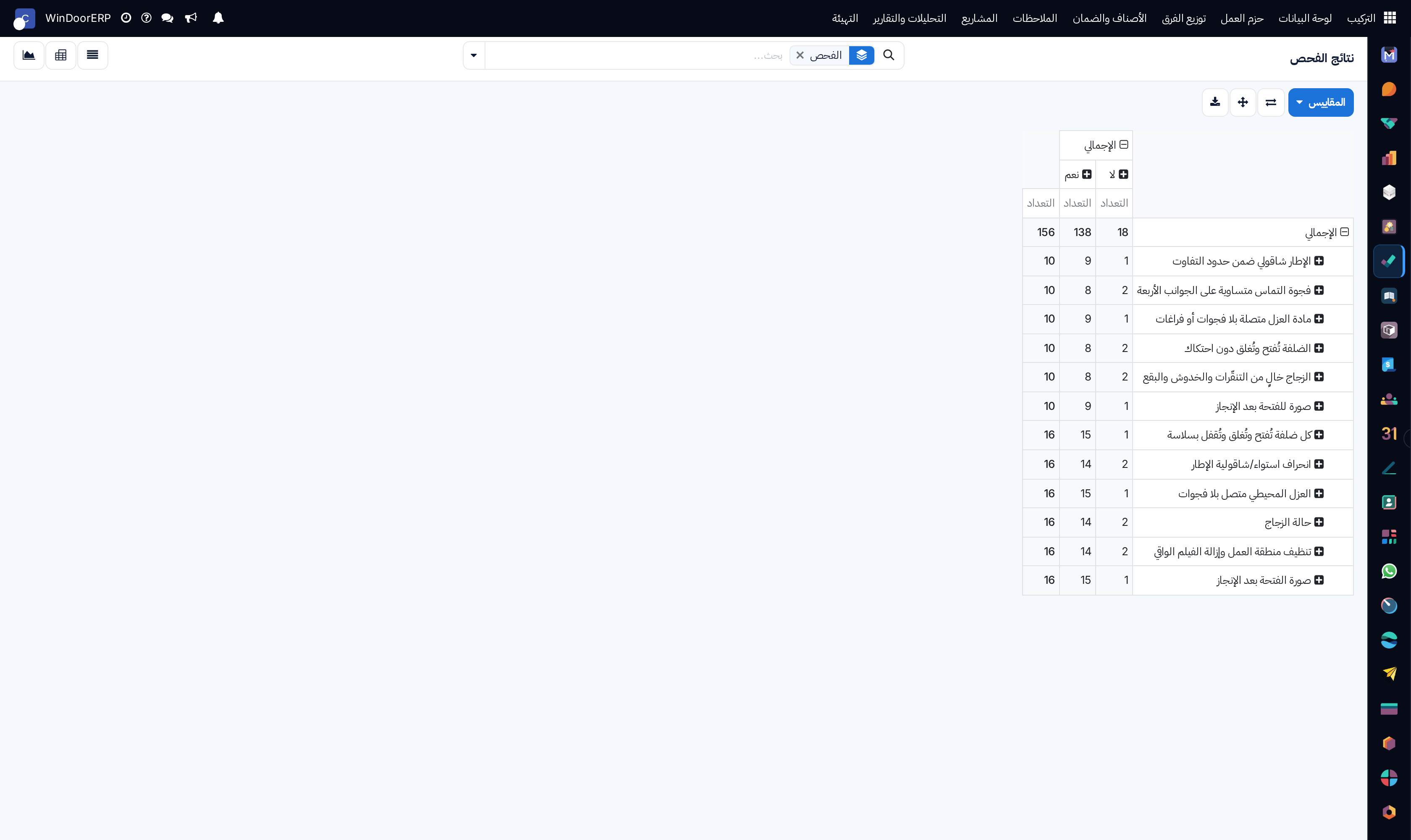 Site QC results pivot table cross-tabulating audit outcomes by project and crew leader