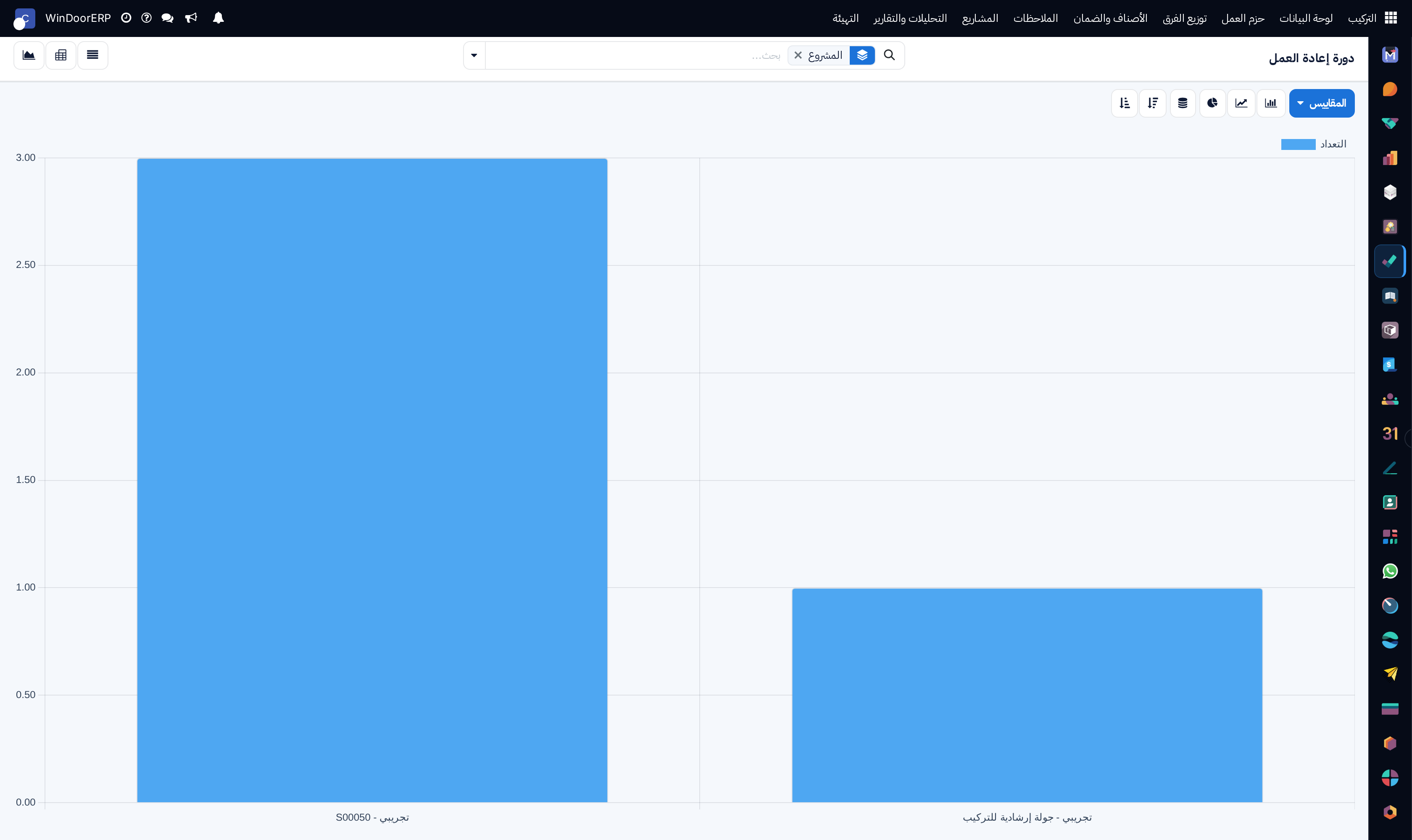 Rework labor hours trend graph categorized by root cause