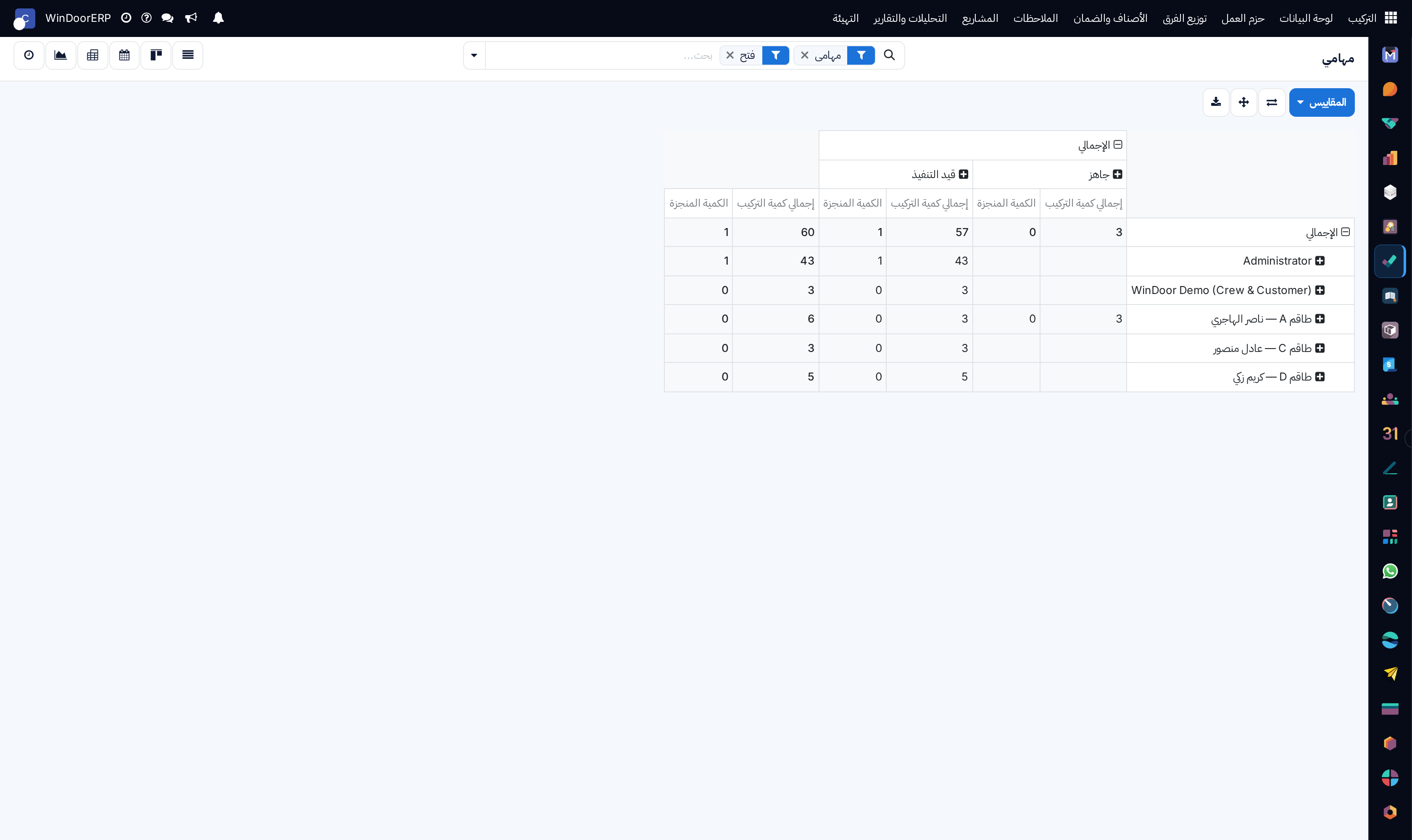 My tasks pivot matrix detailing hours spent by work stage