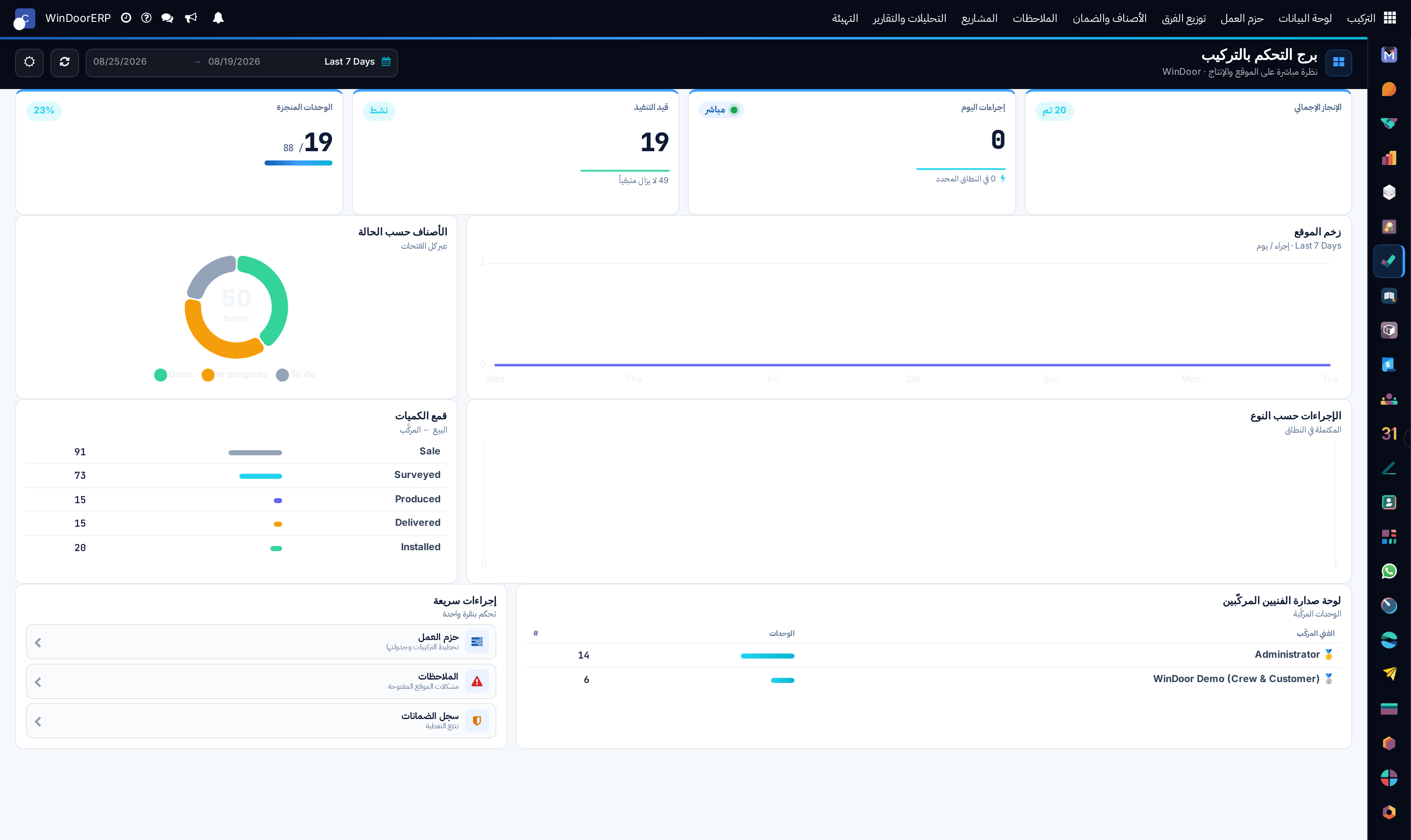Installation modern dashboard screen displaying live KPIs, progress rings, and crew allocations