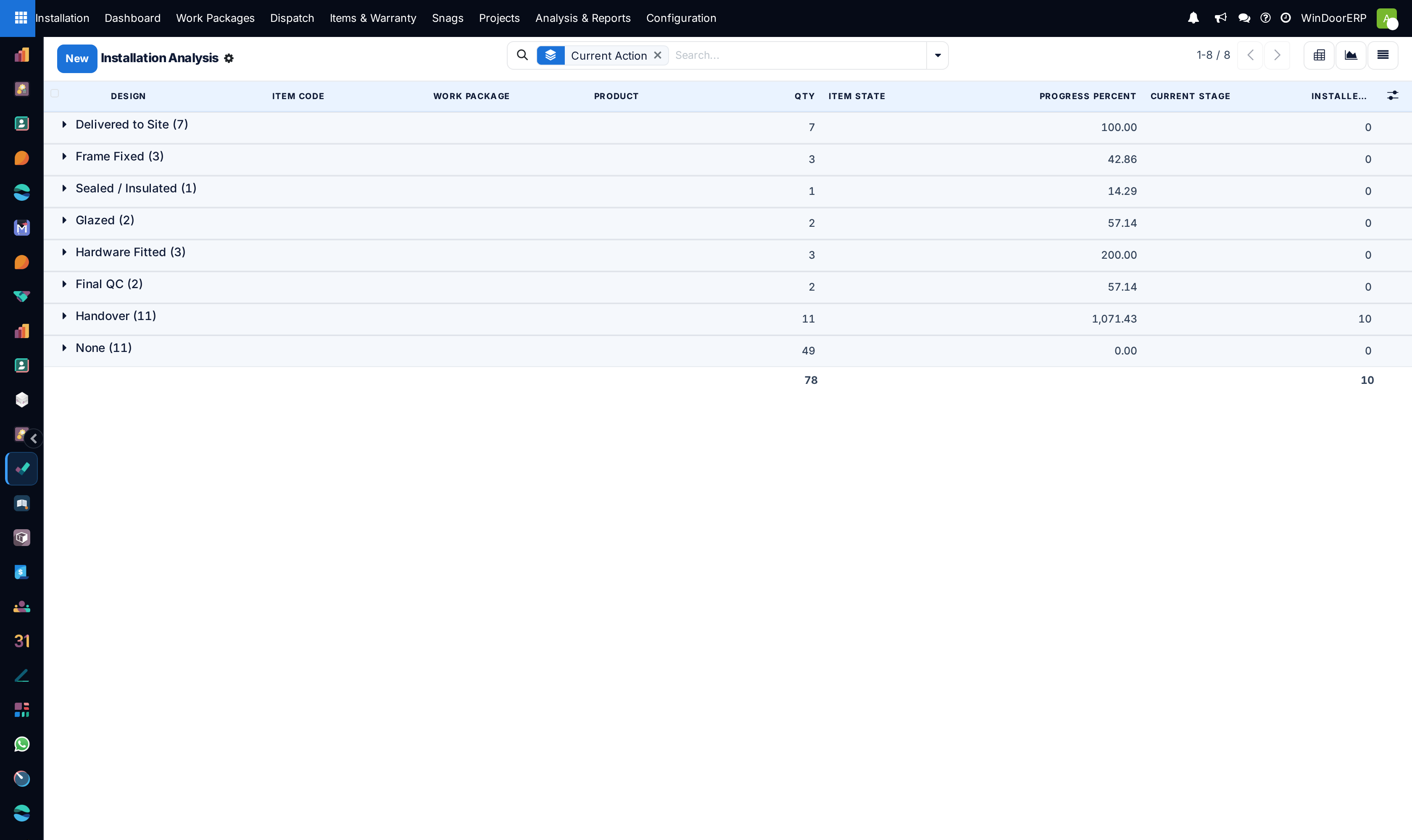 Comprehensive installation project analysis list view