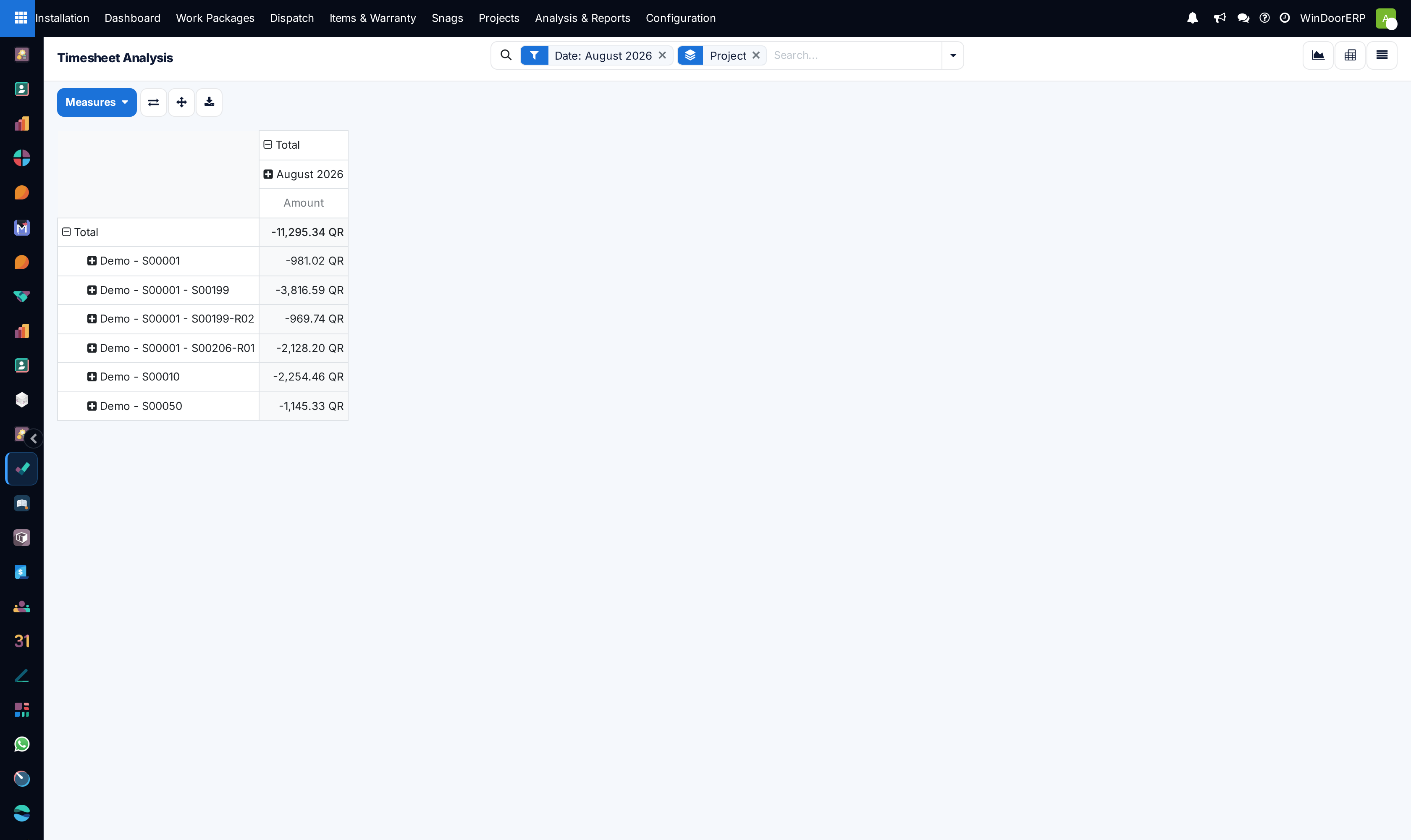Timesheets pivot matrix analyzing labor costs across project contracts