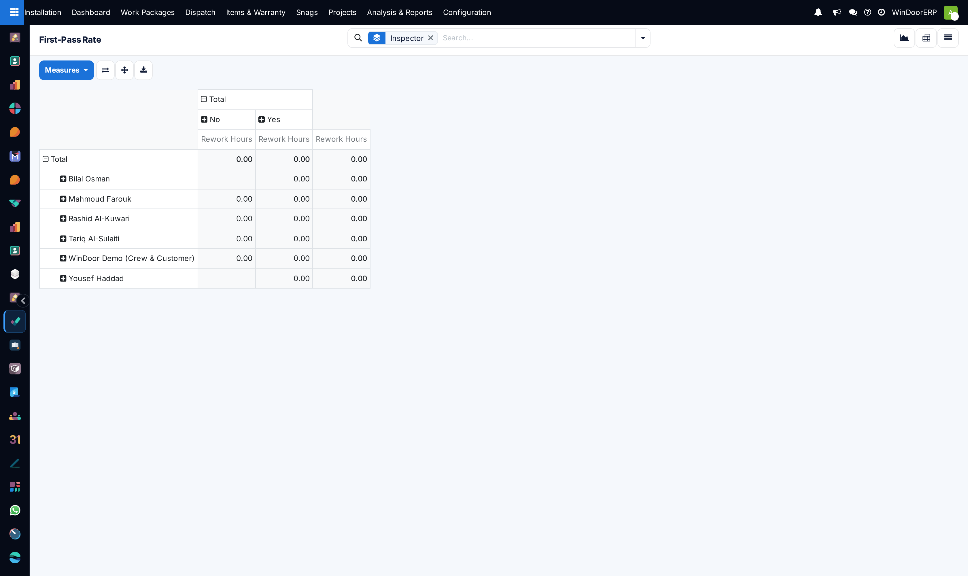 First-pass rate pivot table by project and installation supervisor