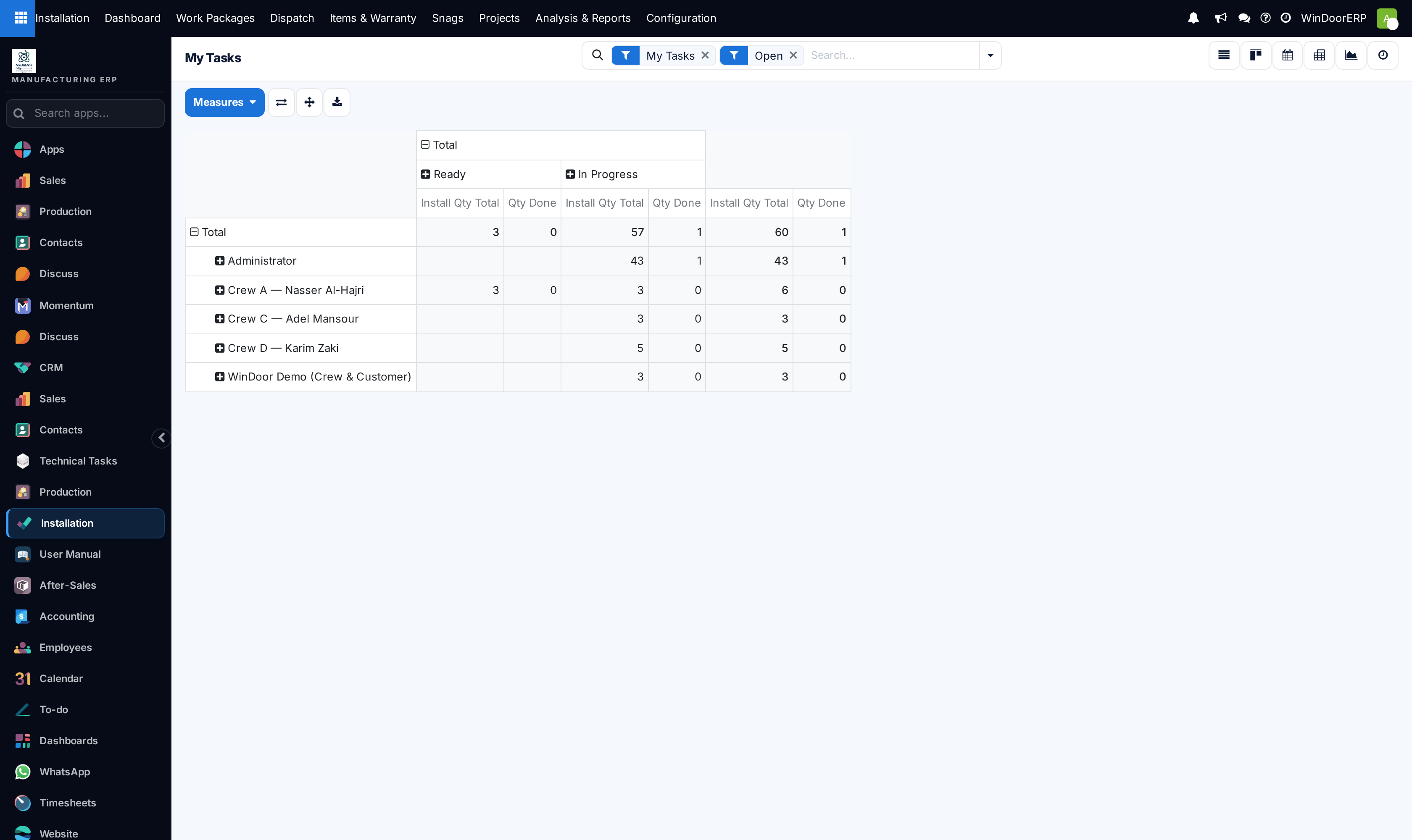My tasks pivot matrix detailing hours spent by work stage