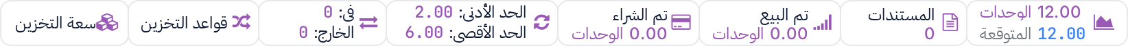 صف الأزرار الذكية على منتج متتبَّع يُباع ويُشترى: الكمية في اليد والمتوقعة، والمستندات، وتم البيع، وتم الشراء، والحد الأدنى والأقصى لقاعدة إعادة الطلب، وحركات الداخل والخارج، وقواعد التخزين، وسعة التخزين