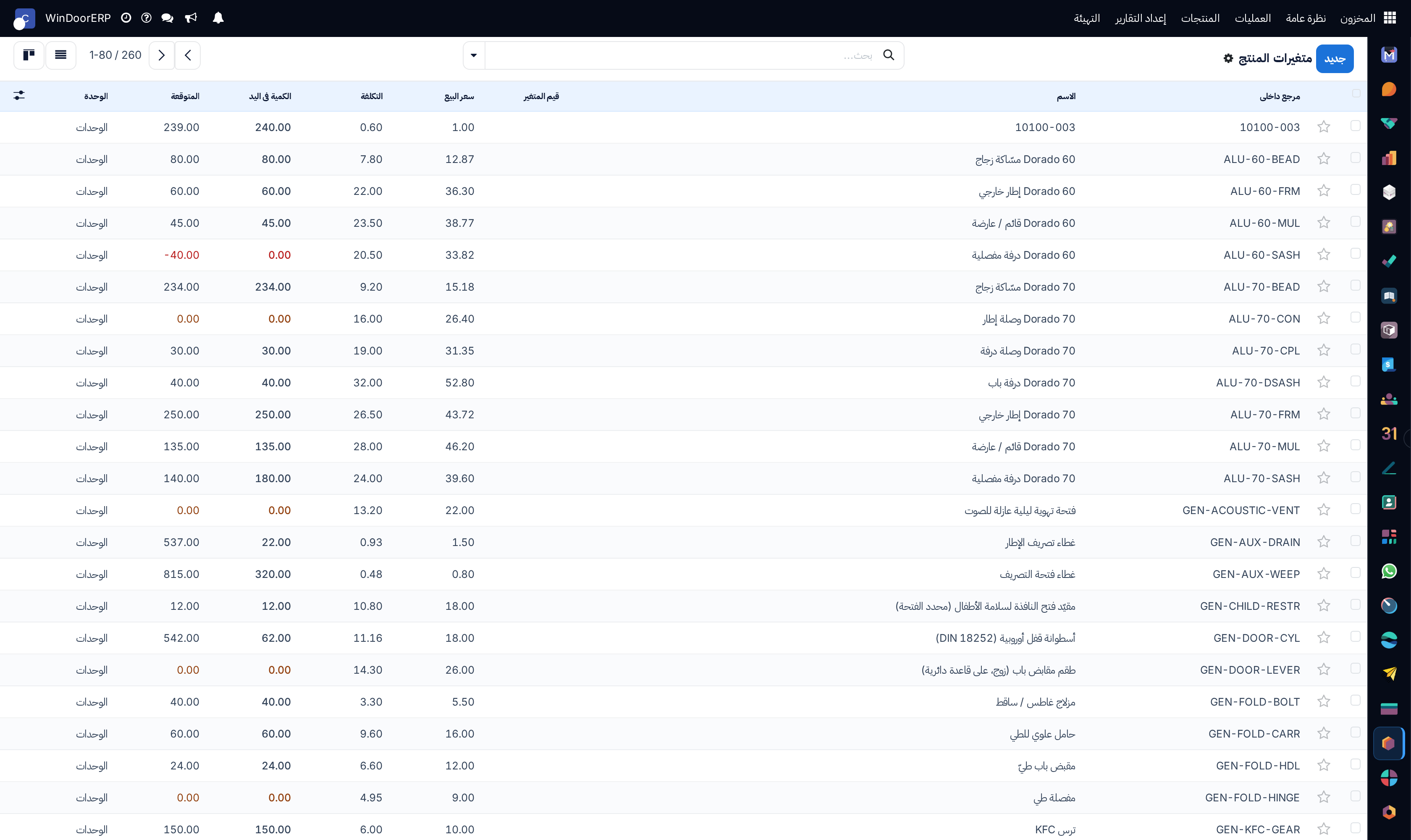 قائمة متغيرات المنتجات مع الكميات المتوفرة والمتوقعة