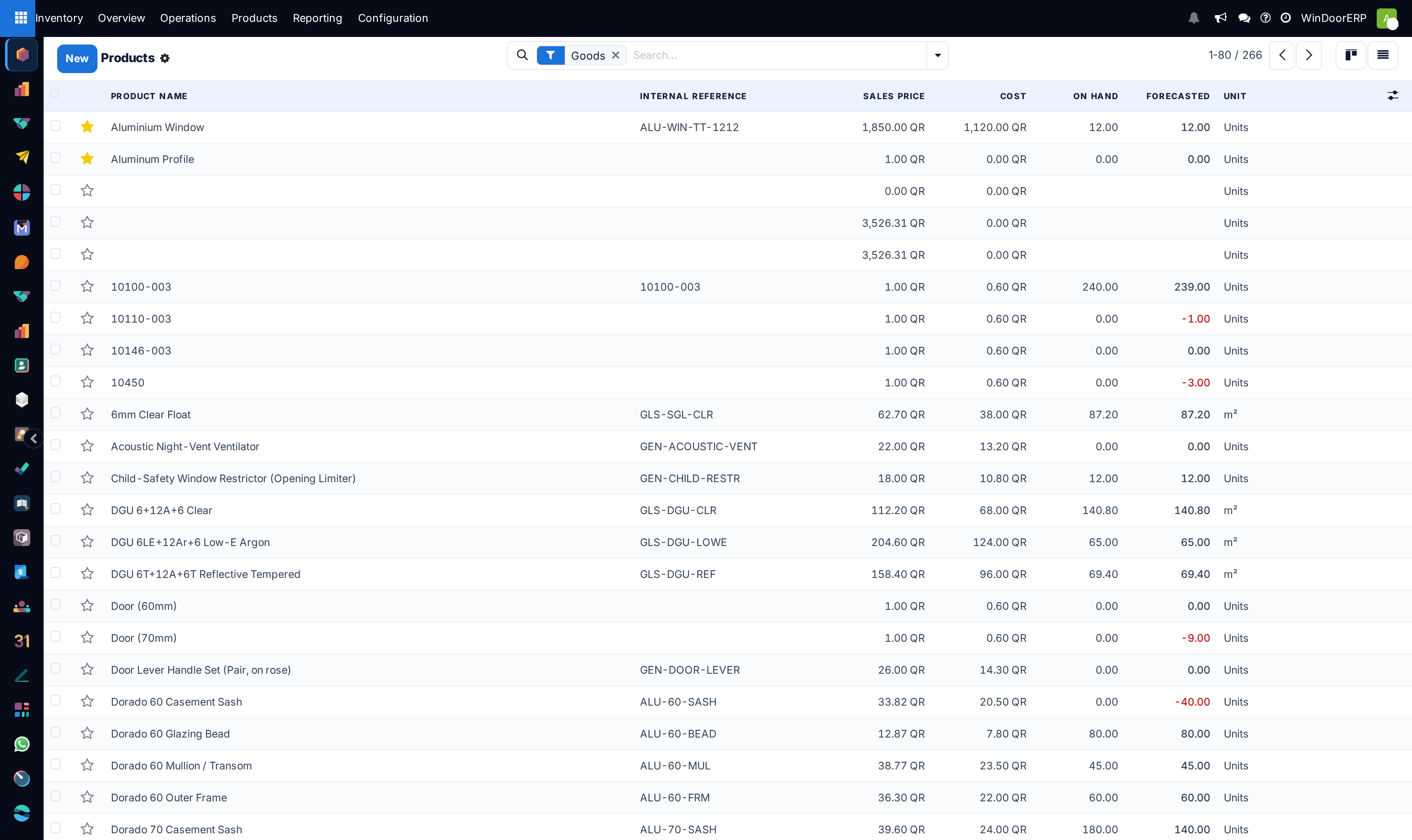 The same products in list view: favourite star, product name, internal reference, sales price, cost, on hand, forecasted and unit columns