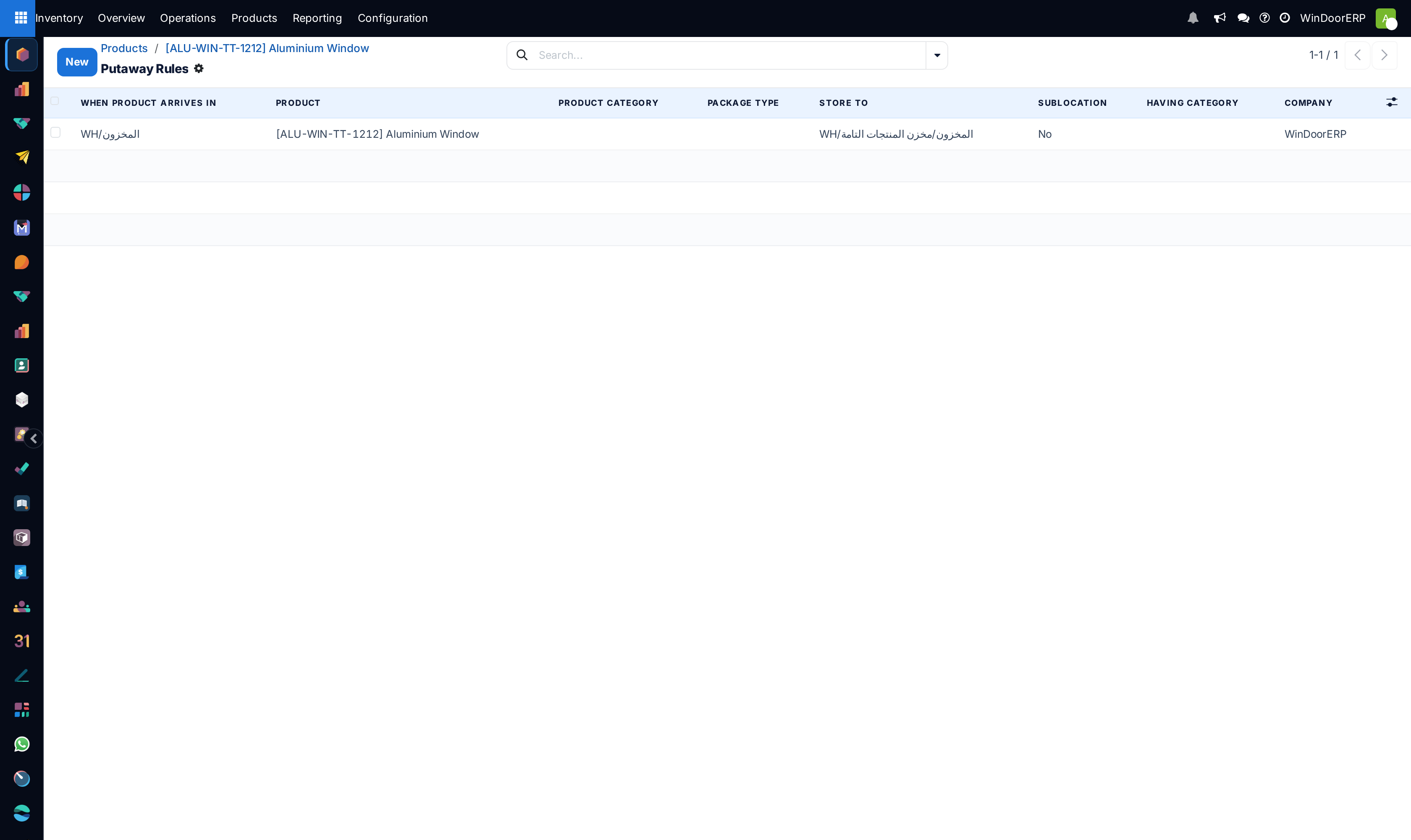 The putaway rules list opened from a profile product: when product arrives in, product, product category, package type, store to and sublocation for each rule