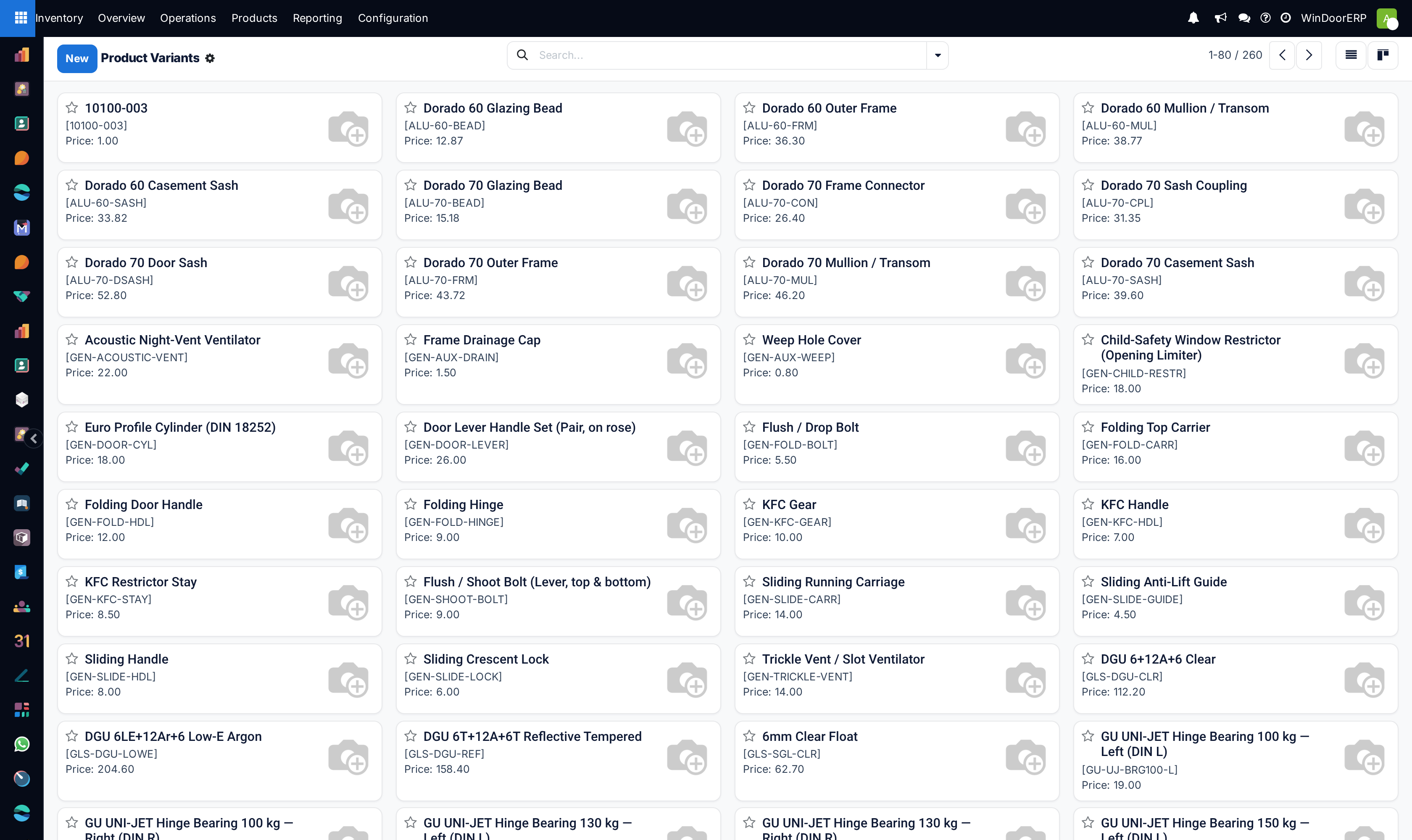 Product variants kanban overview