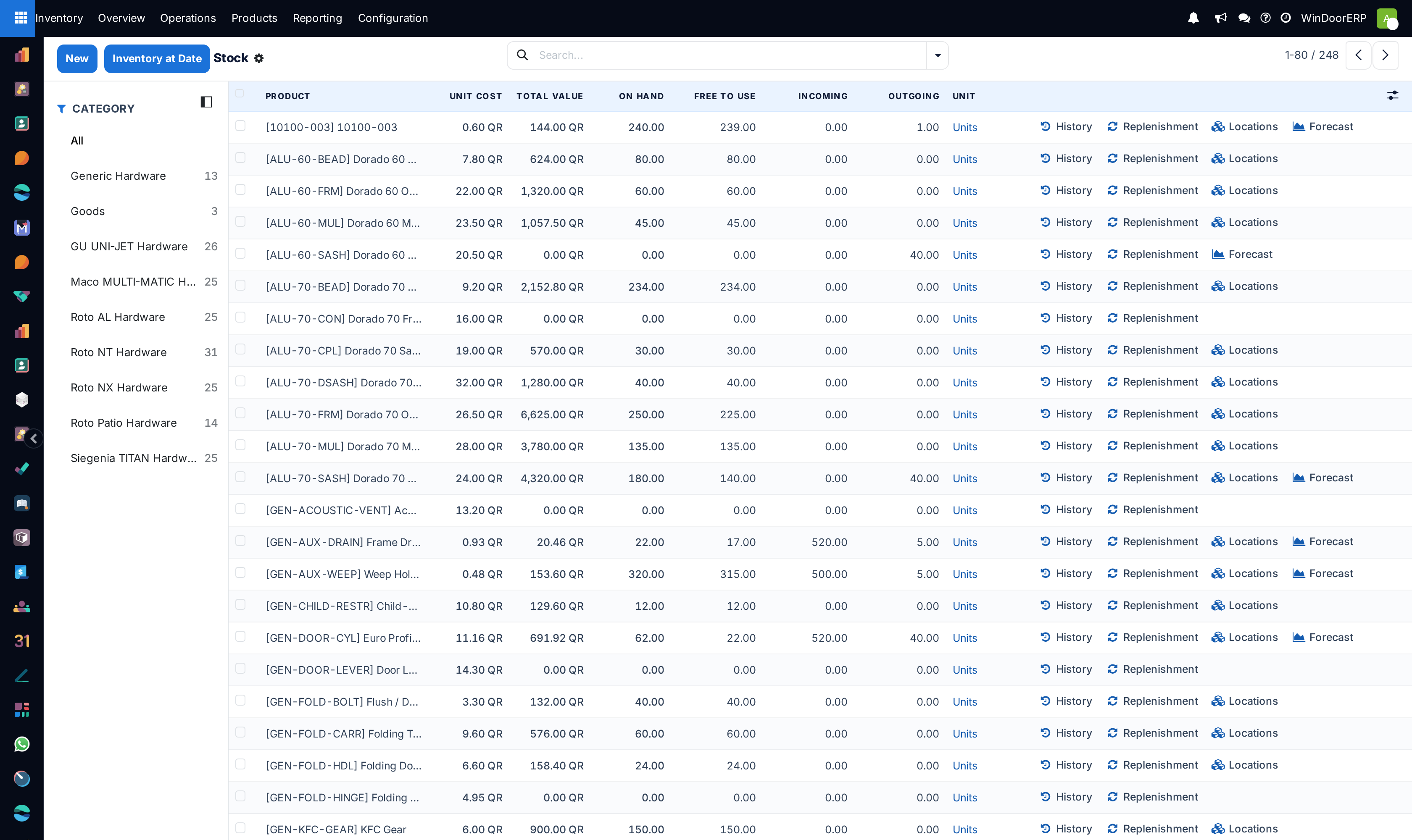 Stock valuation report showing valuation impact under Standard, Average Cost (AVCO) and FIFO methods.