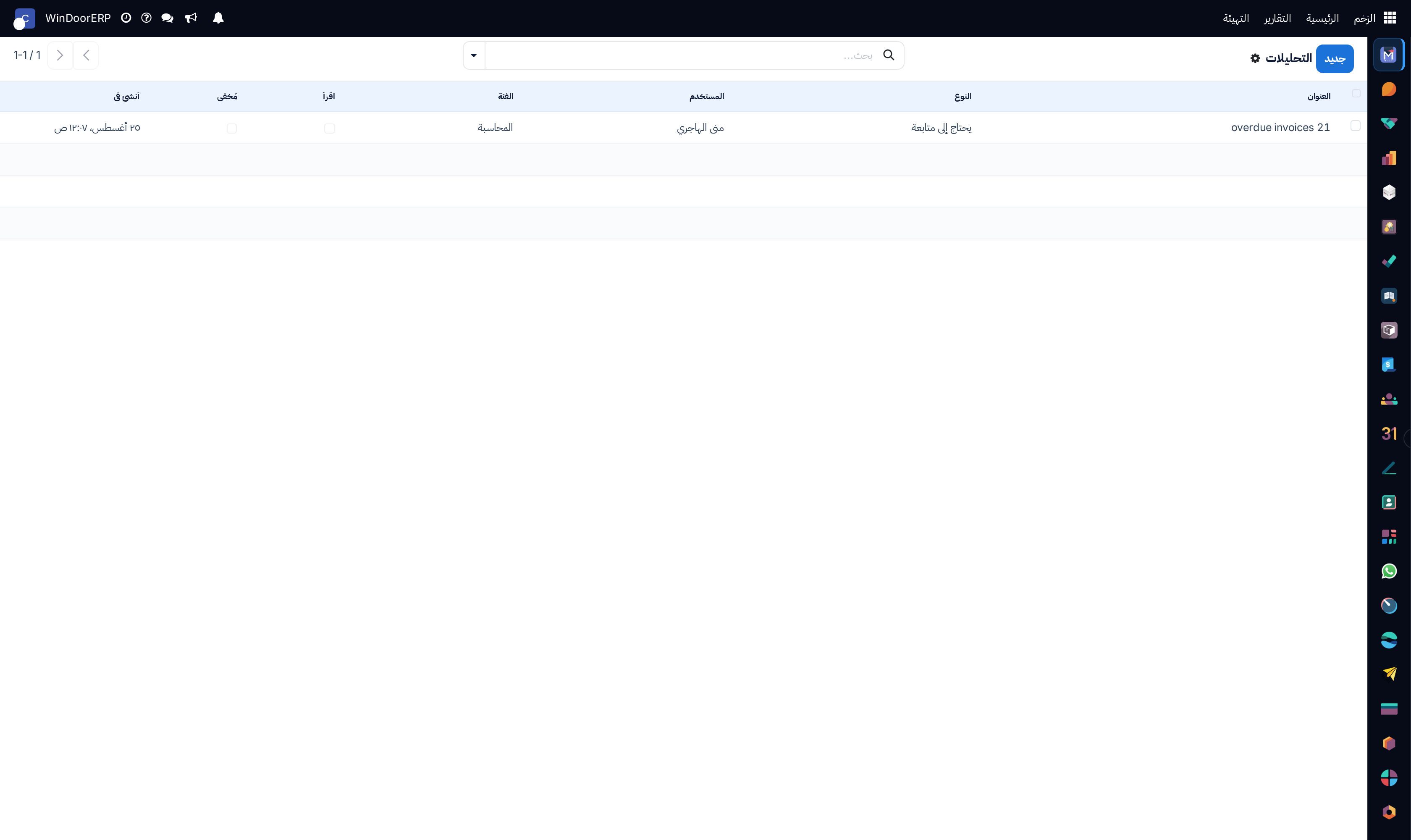 Productivity insights and AI operational recommendations list