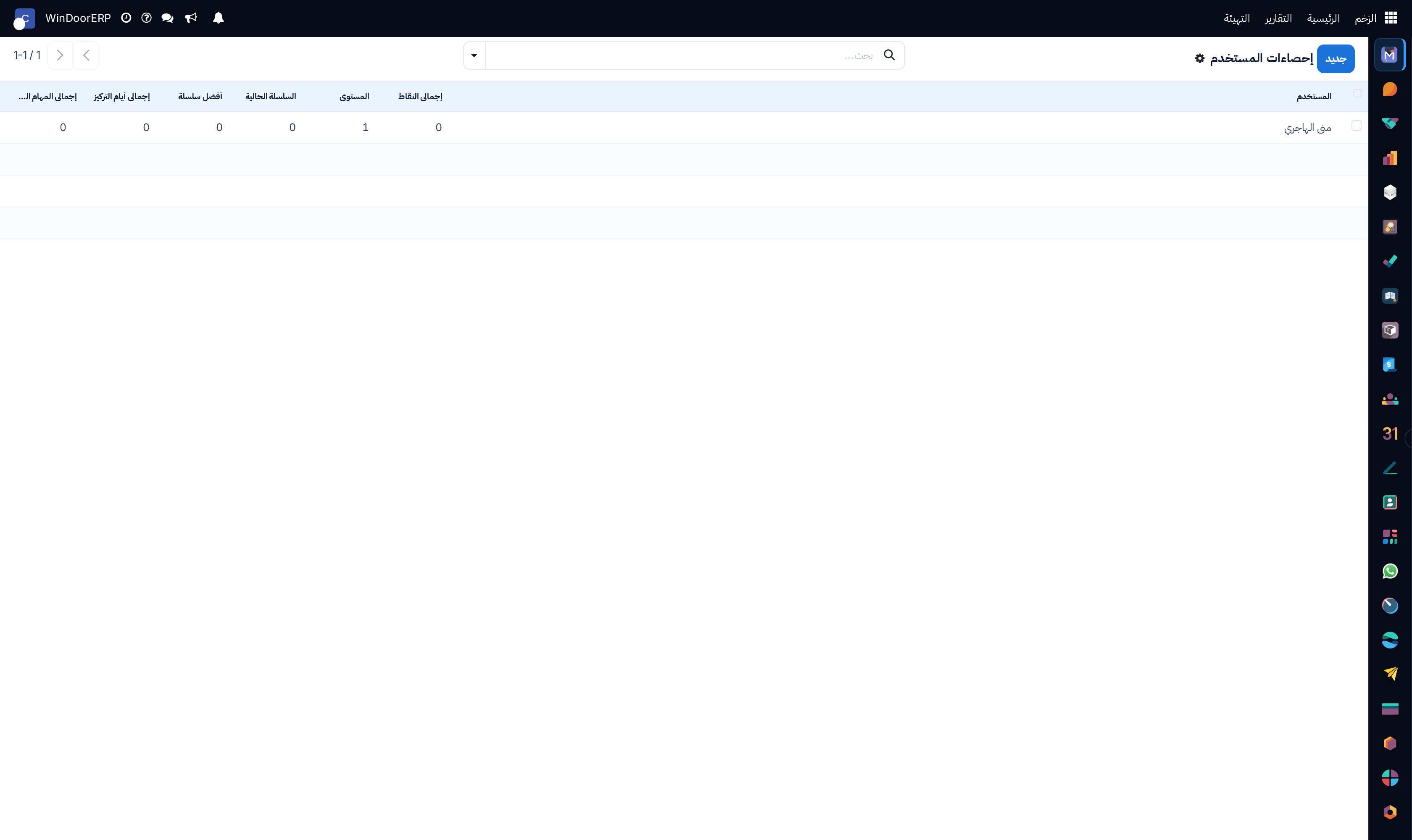 Personal user productivity statistics and streak metrics