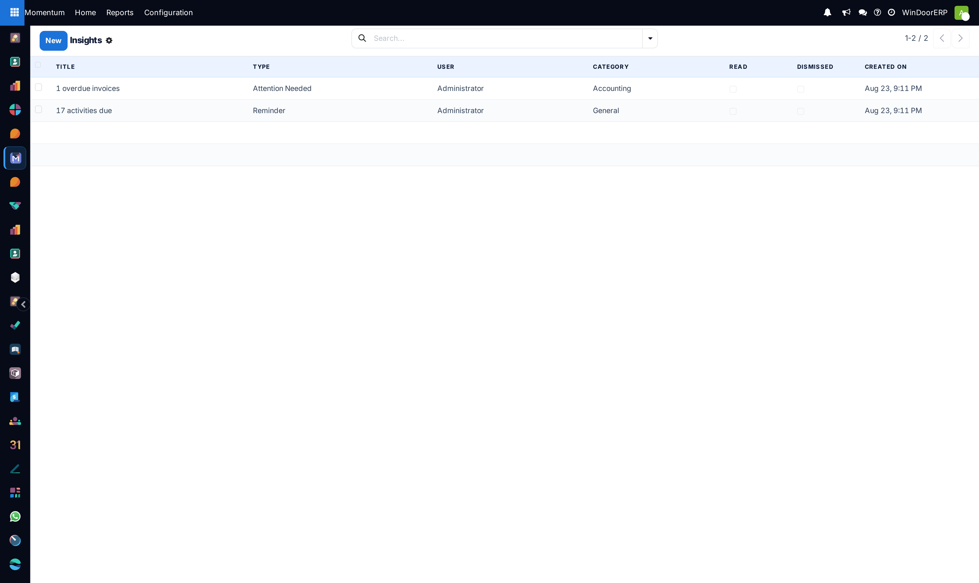 Productivity insights and AI operational recommendations list