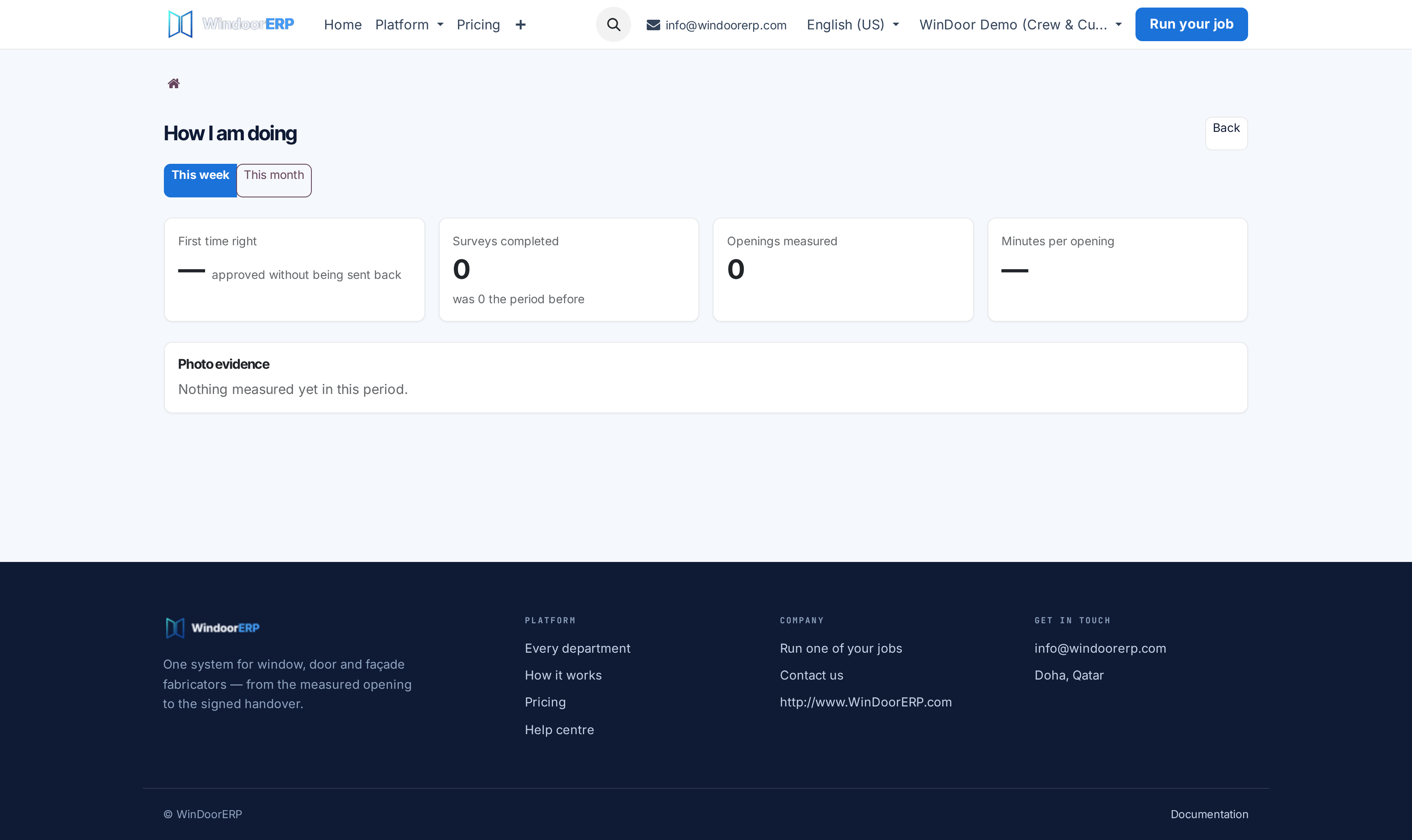 Surveyor velocity and measurement accuracy executive telemetry dashboard