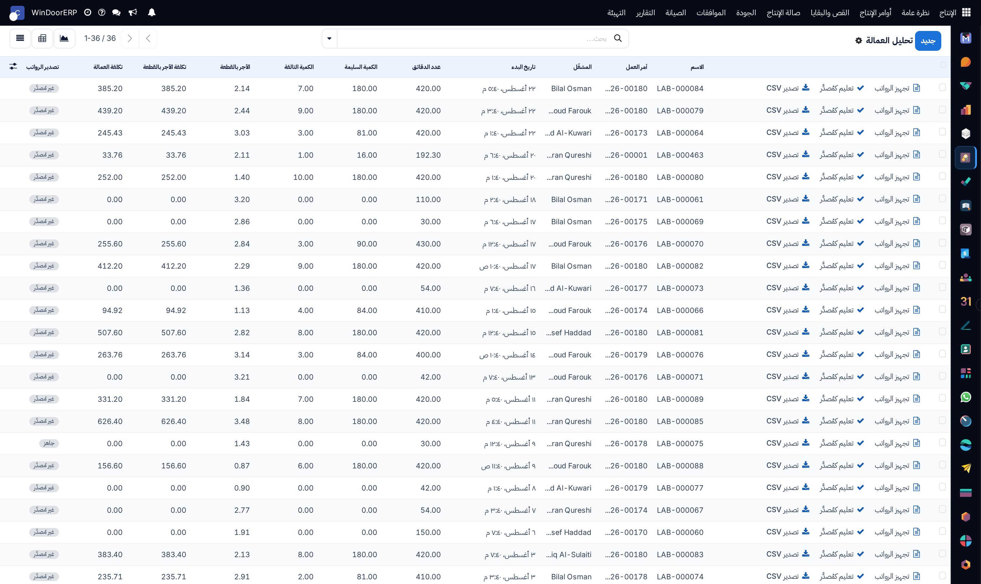 Detailed labour hours audit list view
