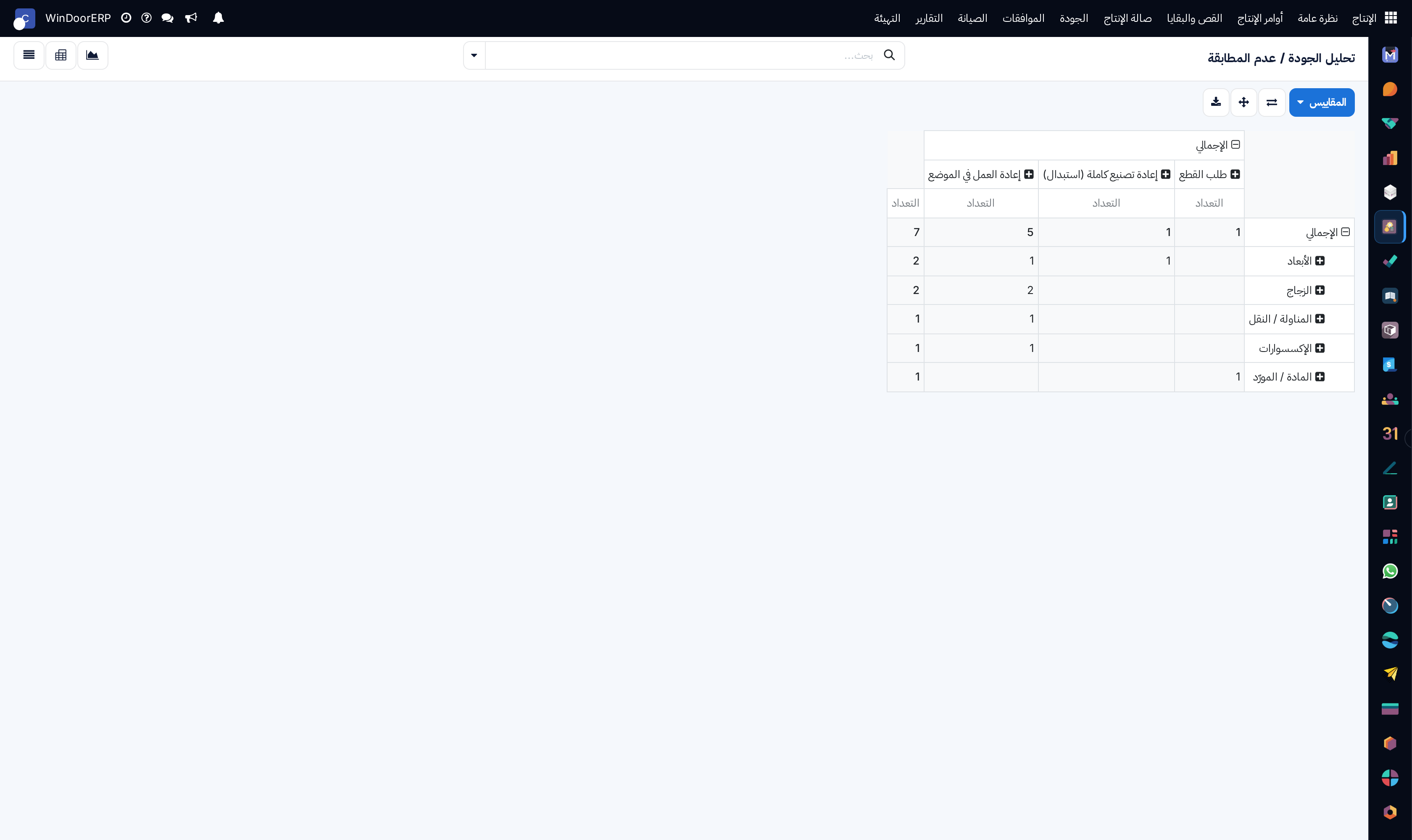 Quality reporting pivot matrix showing scrap value and defect frequencies by profile series