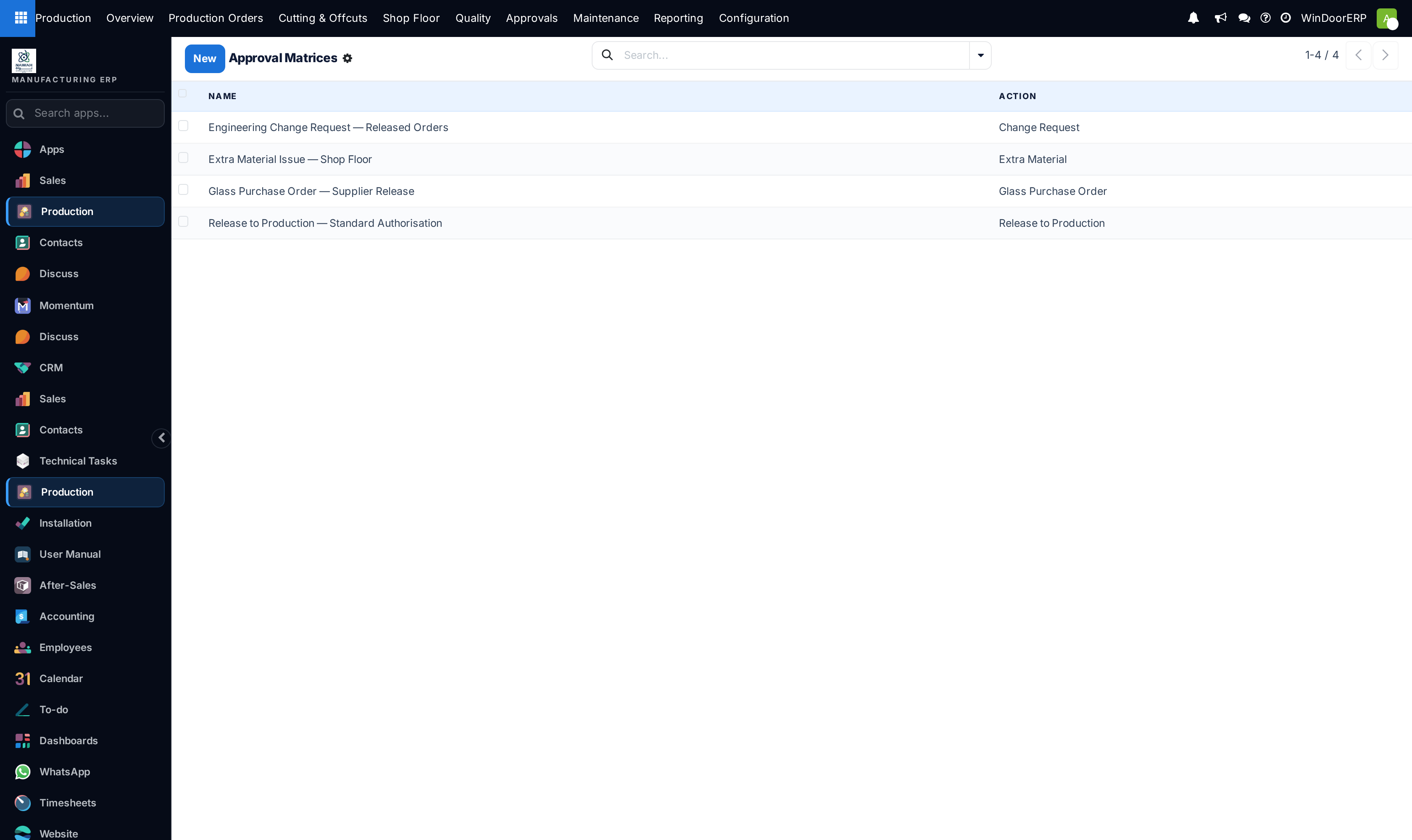 Approval matrices configuration defining approval tiers by financial threshold