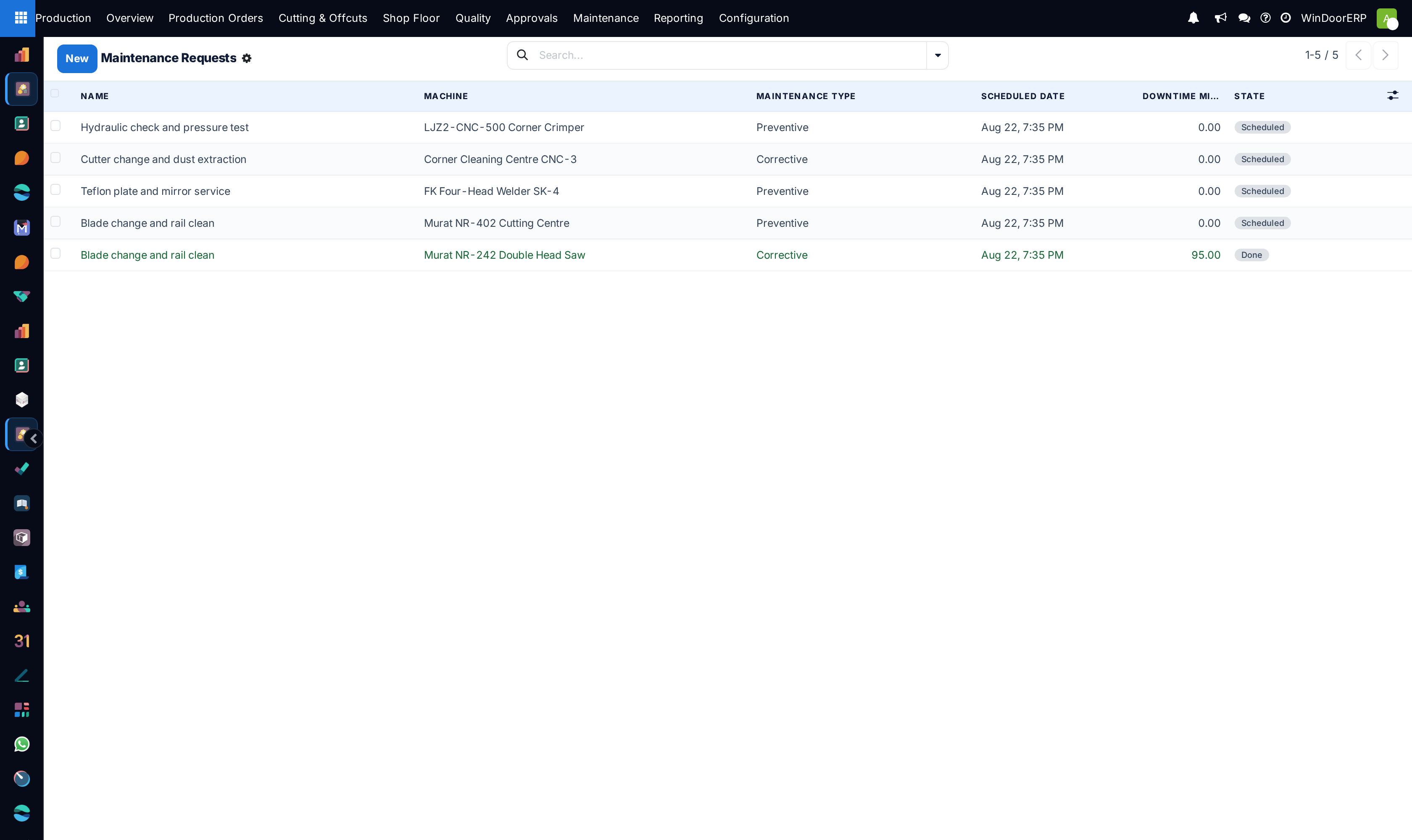Maintenance requests queue list tracking open repair tickets and priority ratings