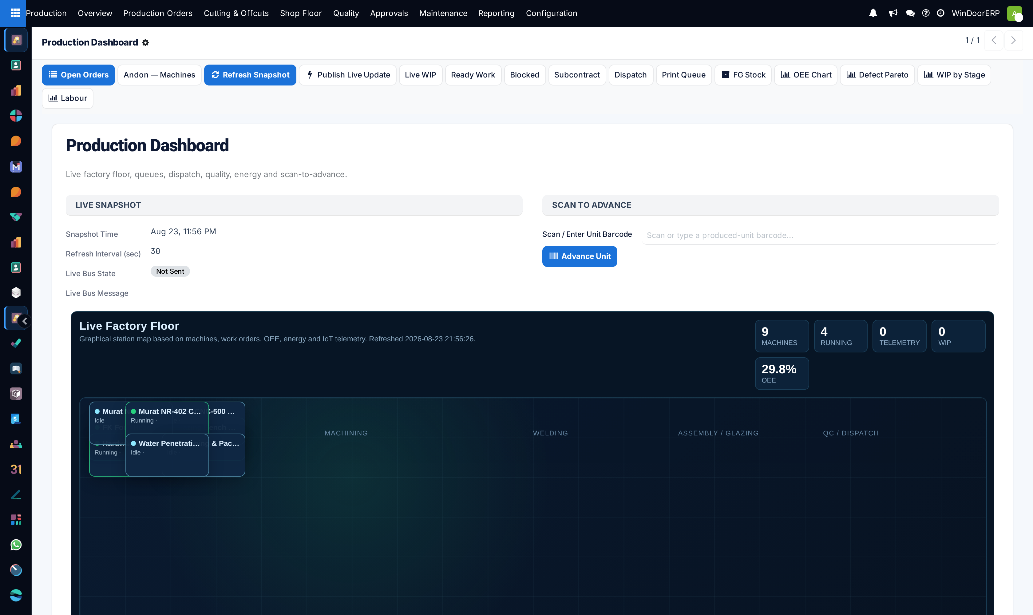 Production overview dashboard with live manufacturing KPIs and work center metrics