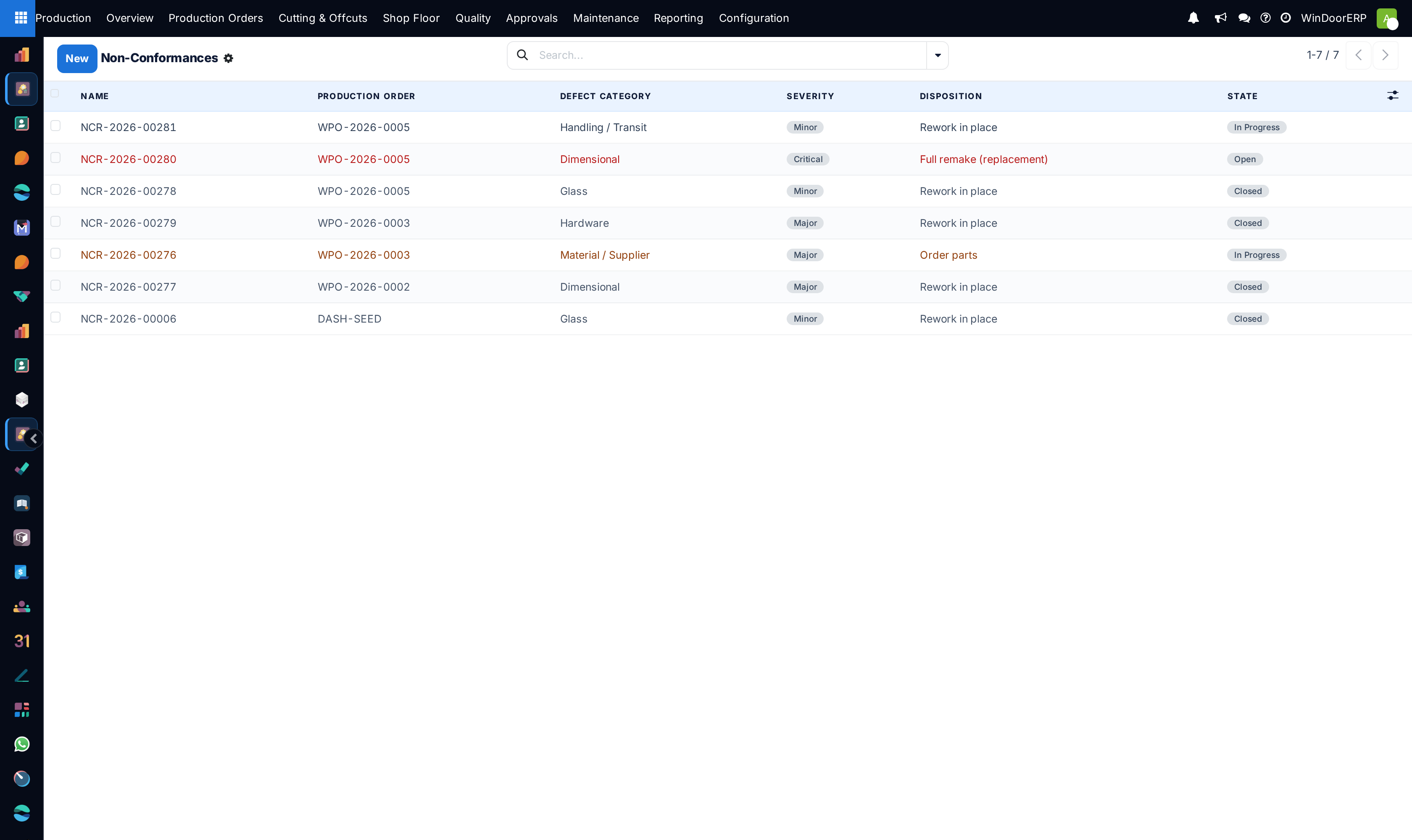 Non-conformance reports list showing defect severity, affected MOs, and containment status